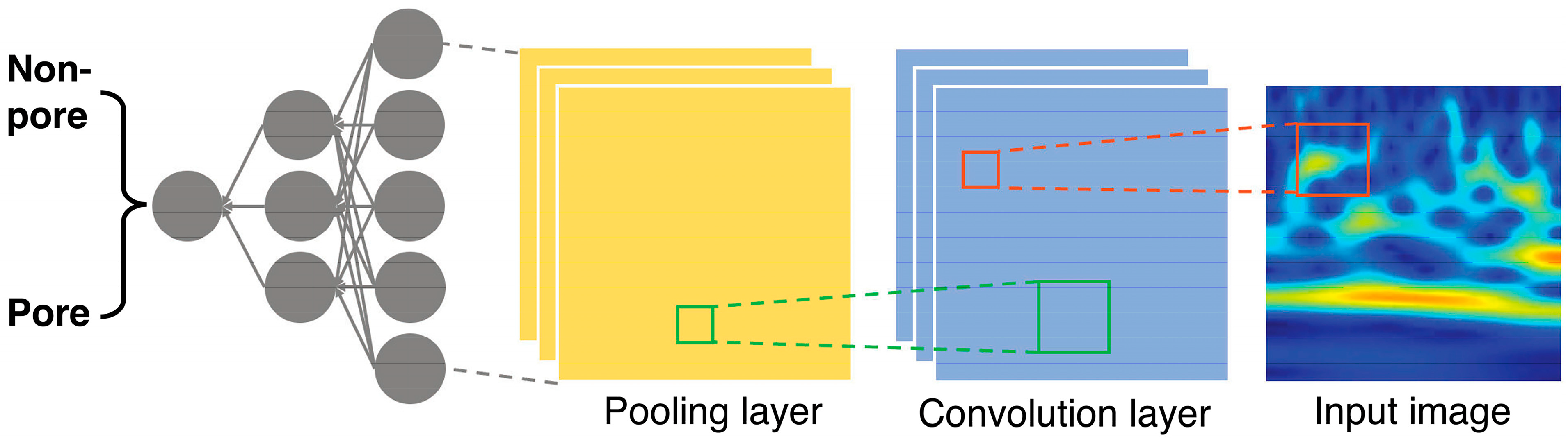 Materials 17 02104 g008