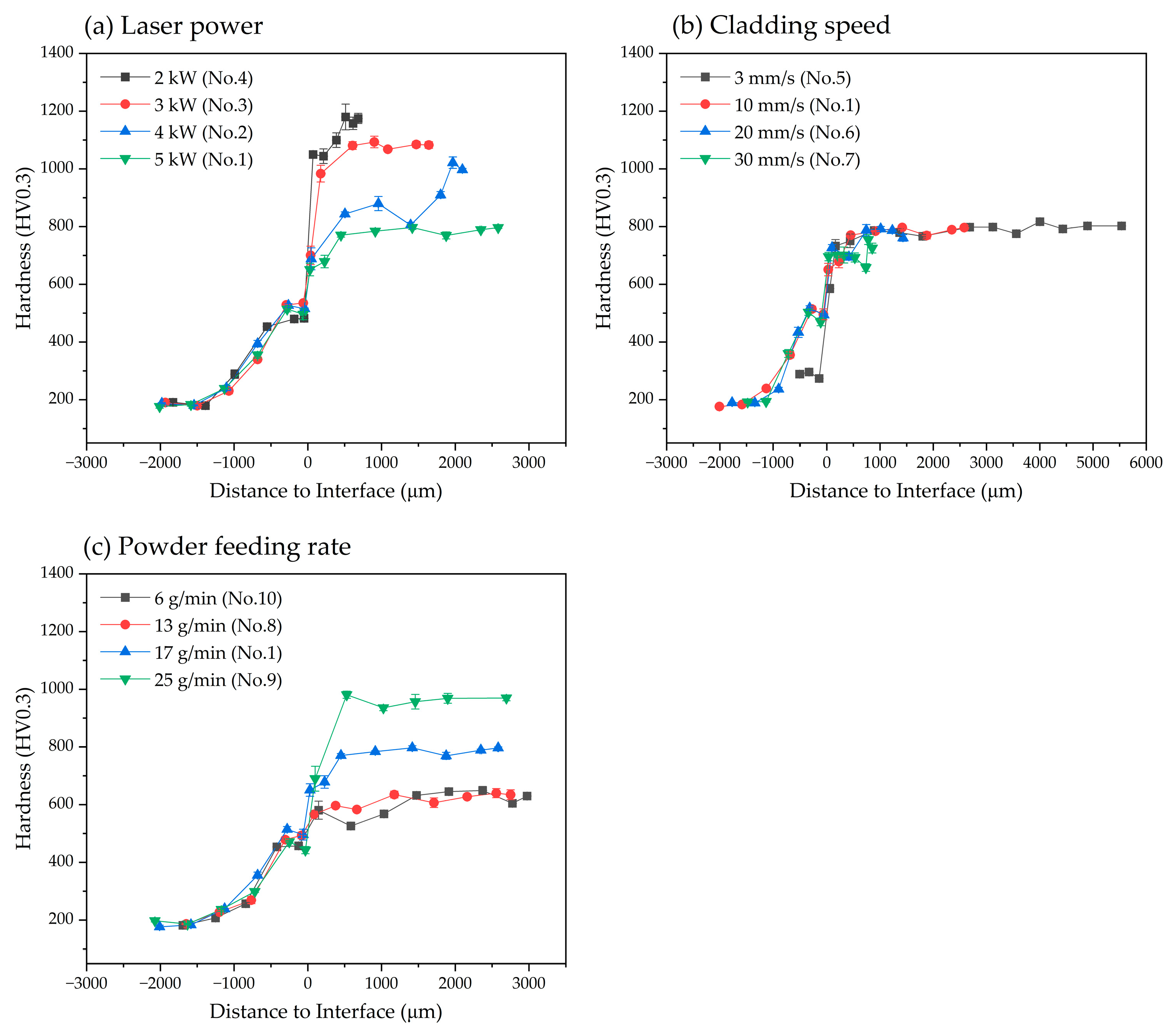 Materials 17 02116 g013