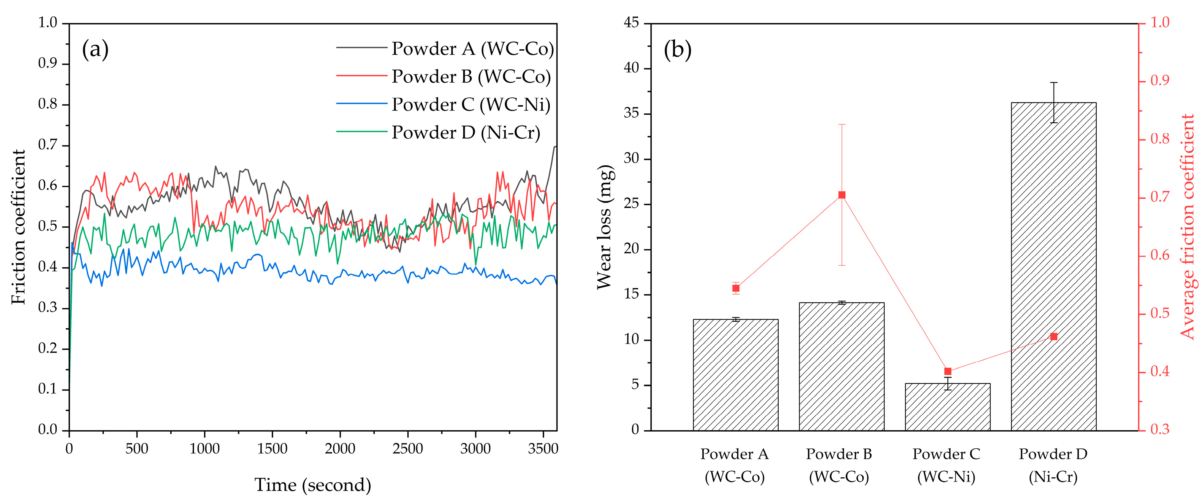 Materials 17 02116 g017