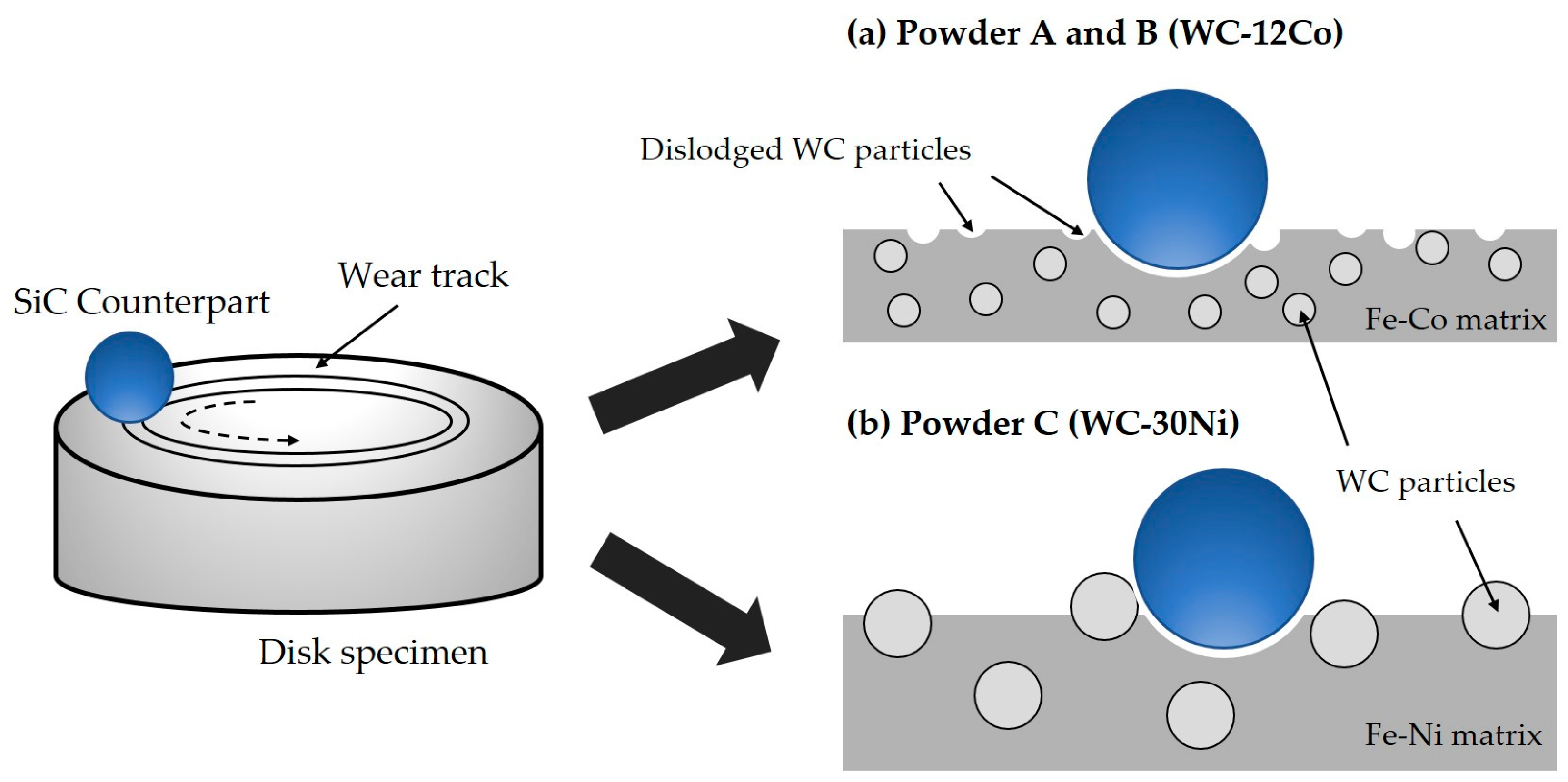 Materials 17 02116 g018