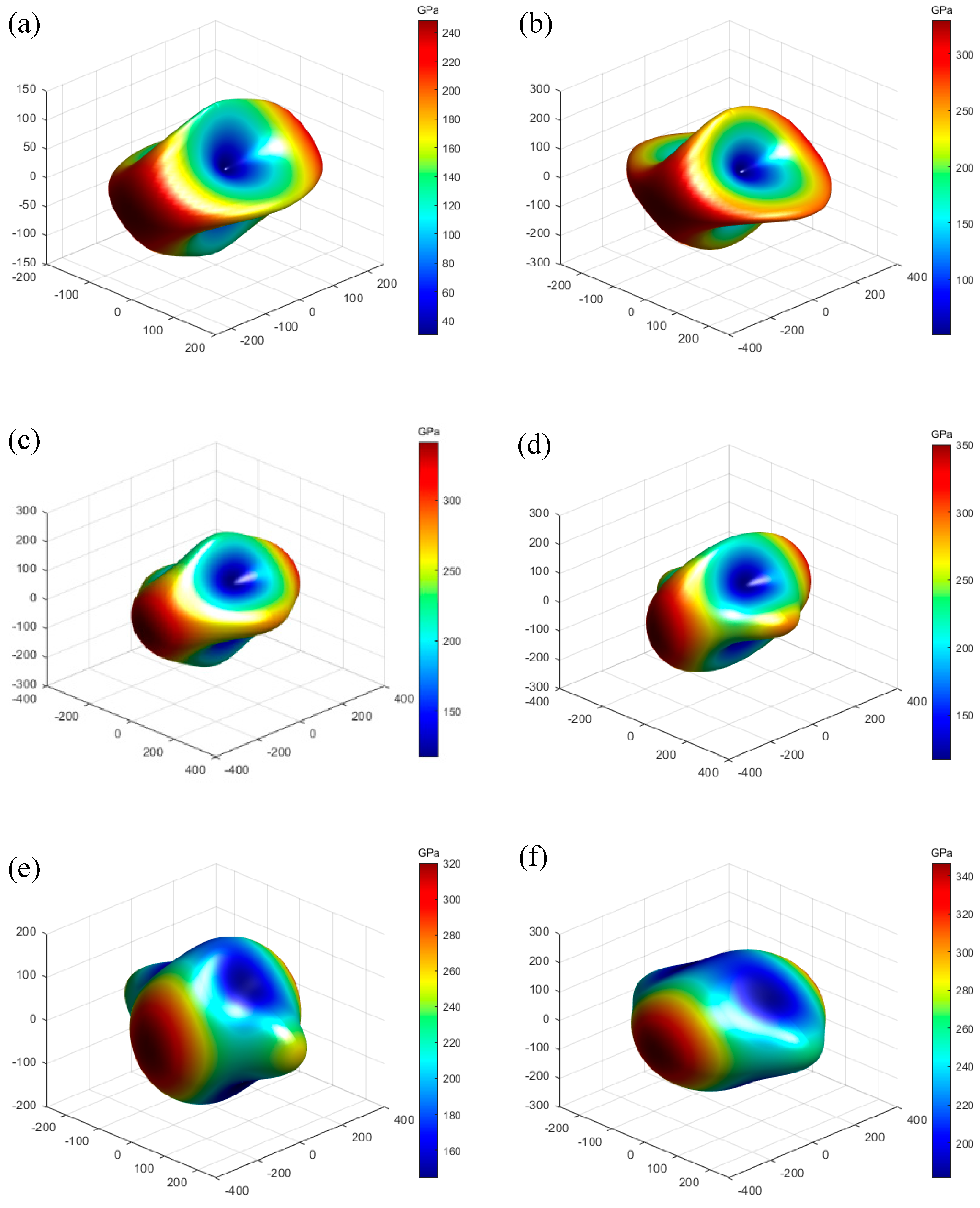 Materials 17 02118 g002