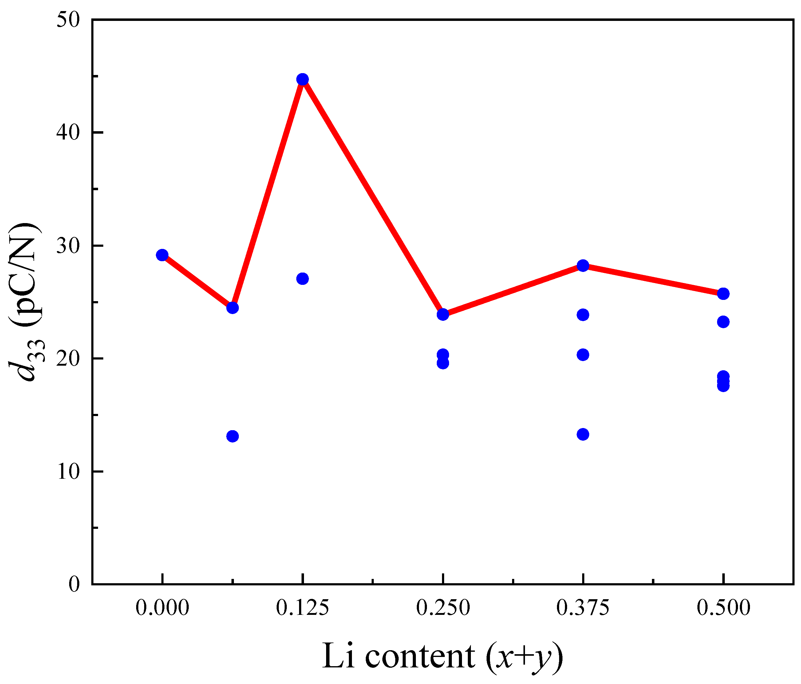 Materials 17 02118 g004