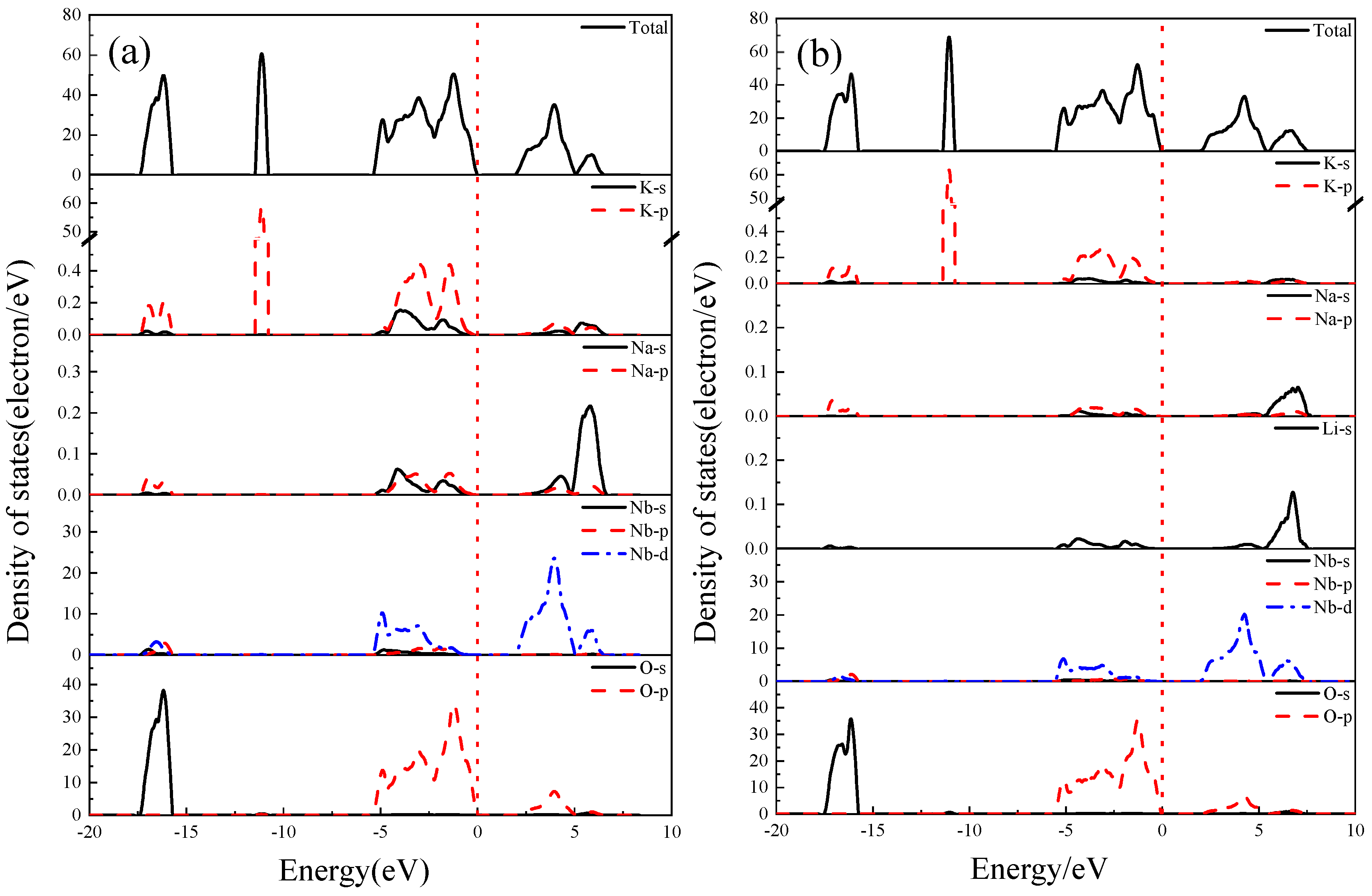 Materials 17 02118 g006