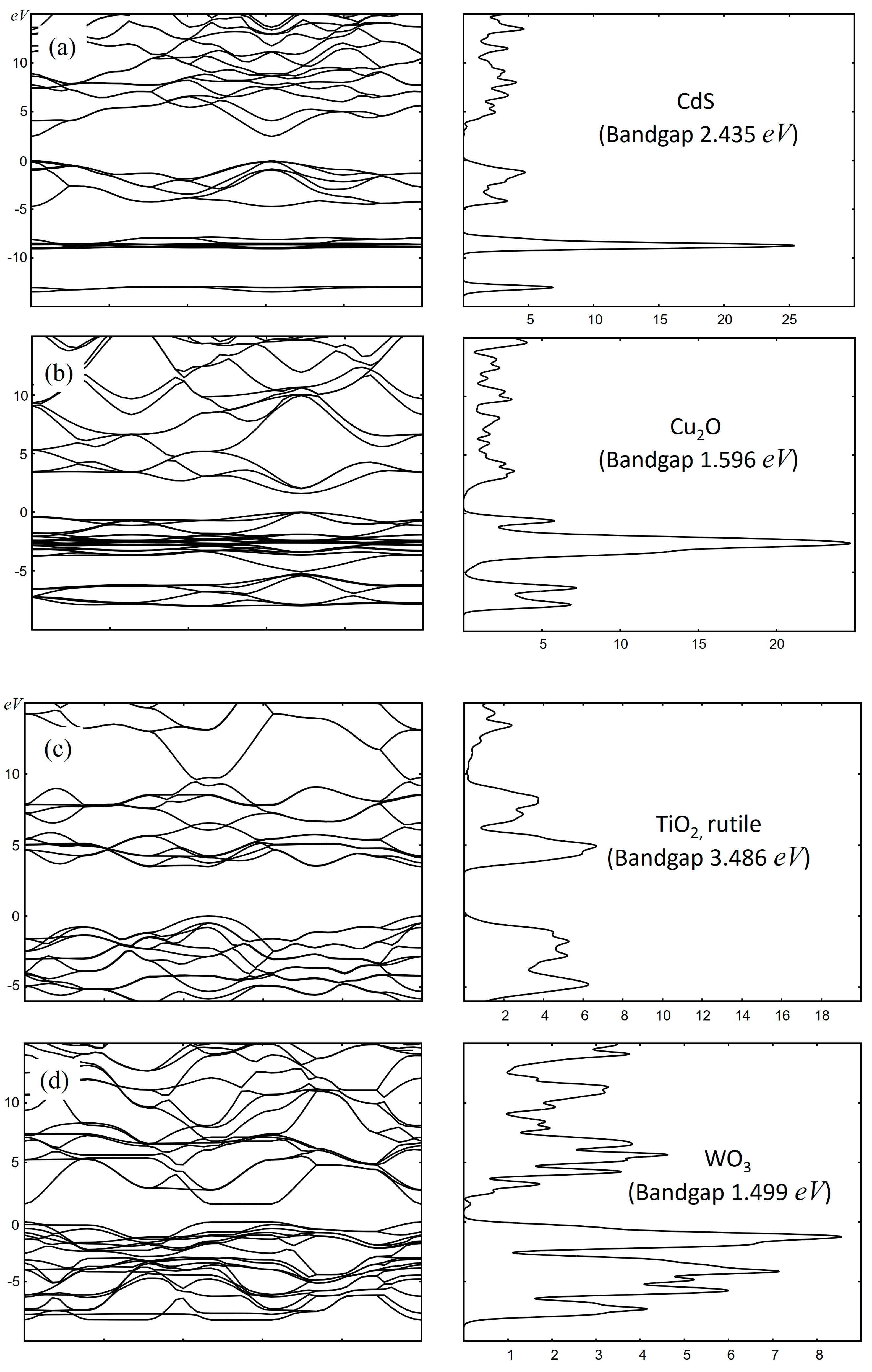 Materials 17 02119 g002