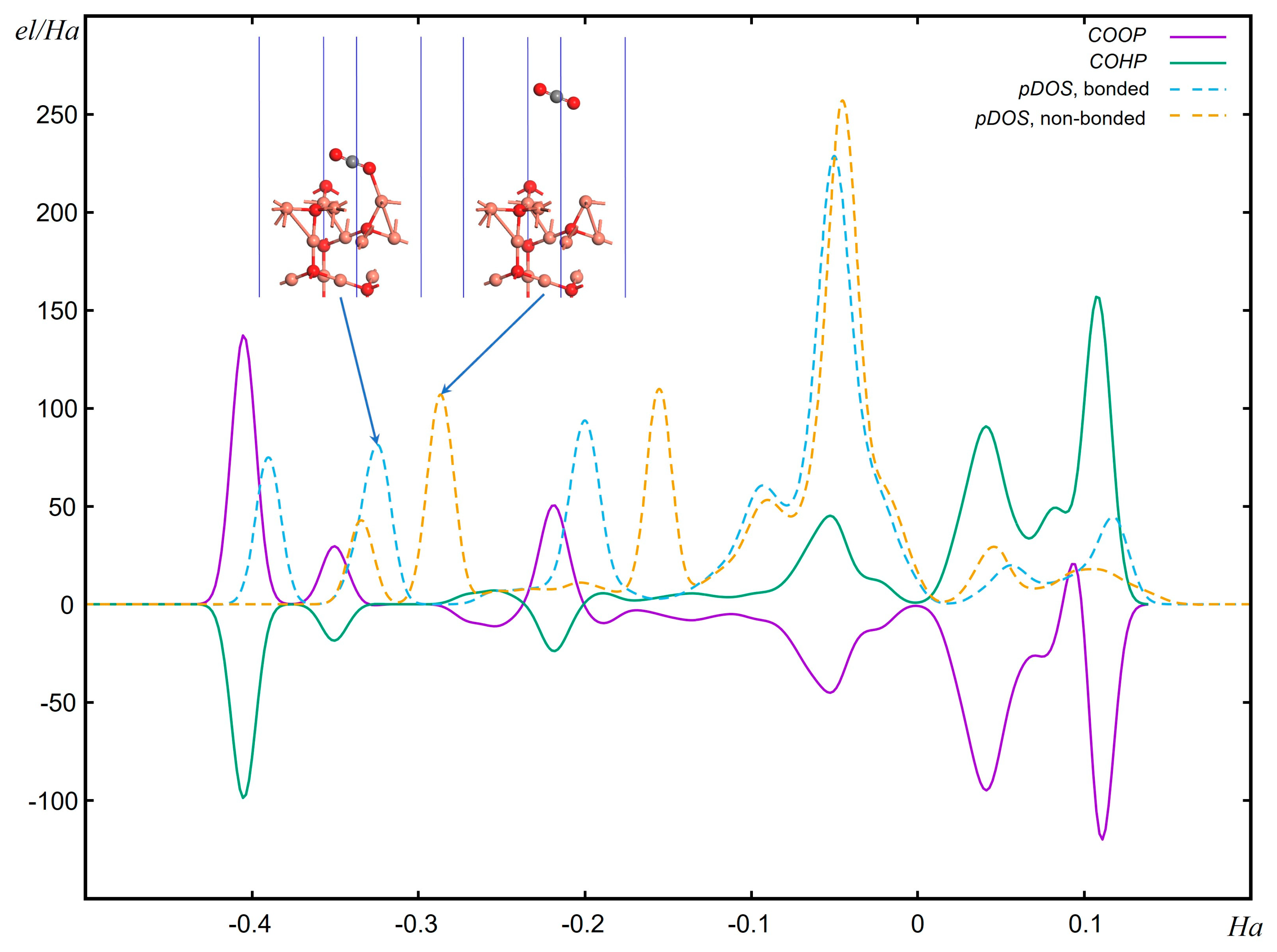 Materials 17 02119 g003