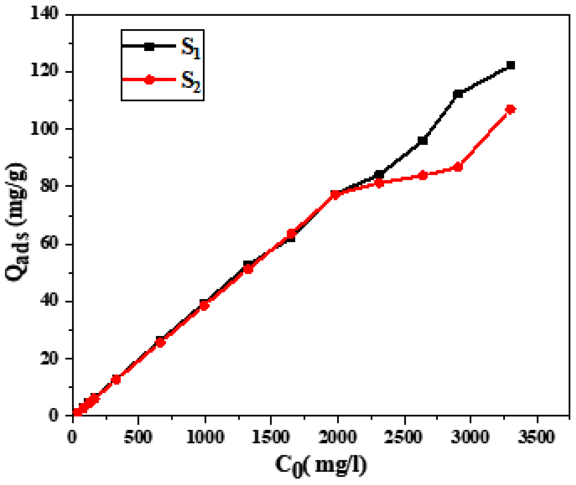 Materials 17 02132 g004