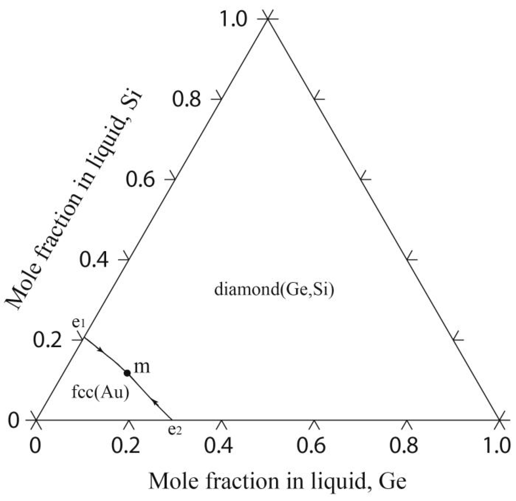 Materials 17 02137 g007