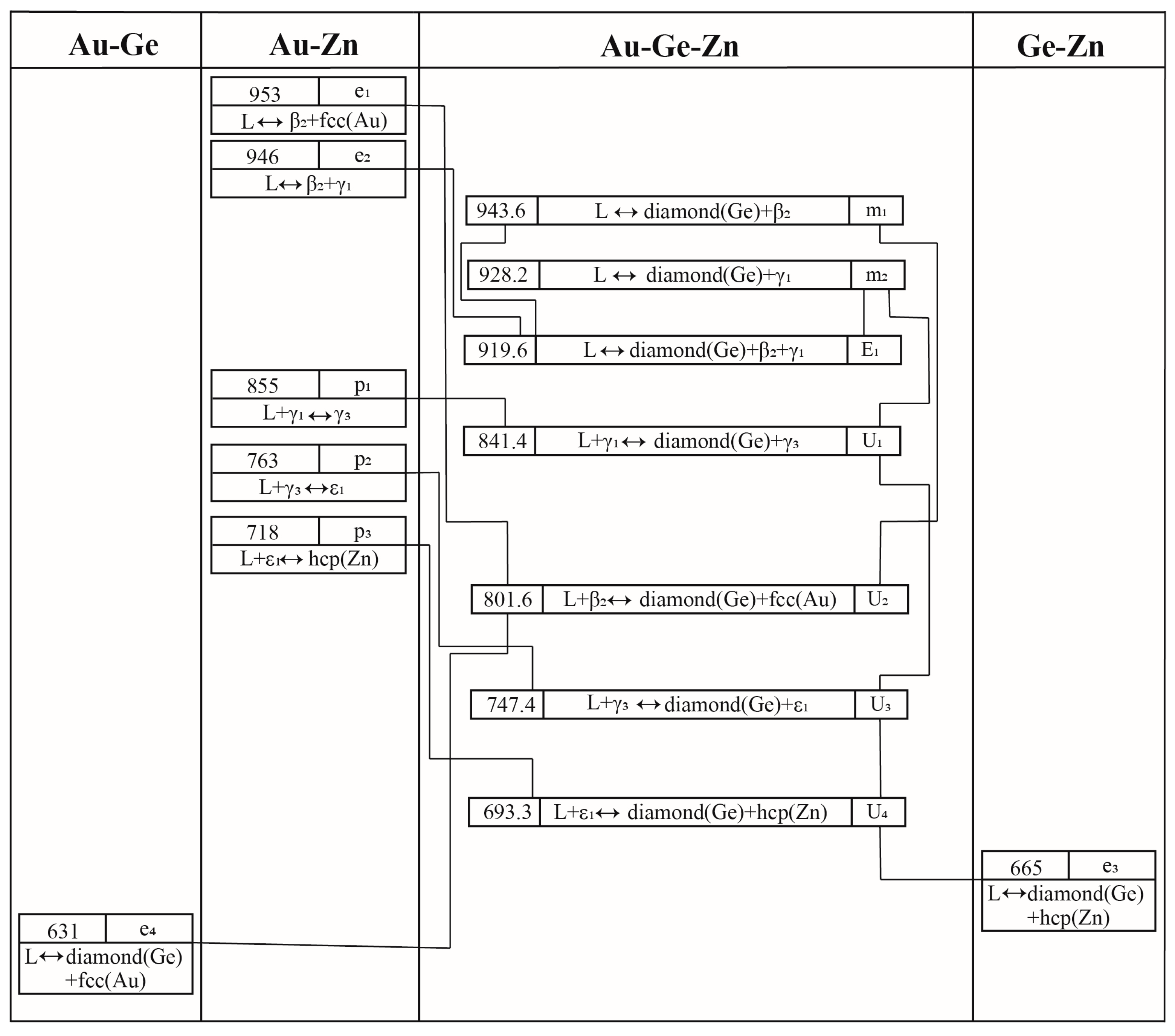 Materials 17 02137 g009