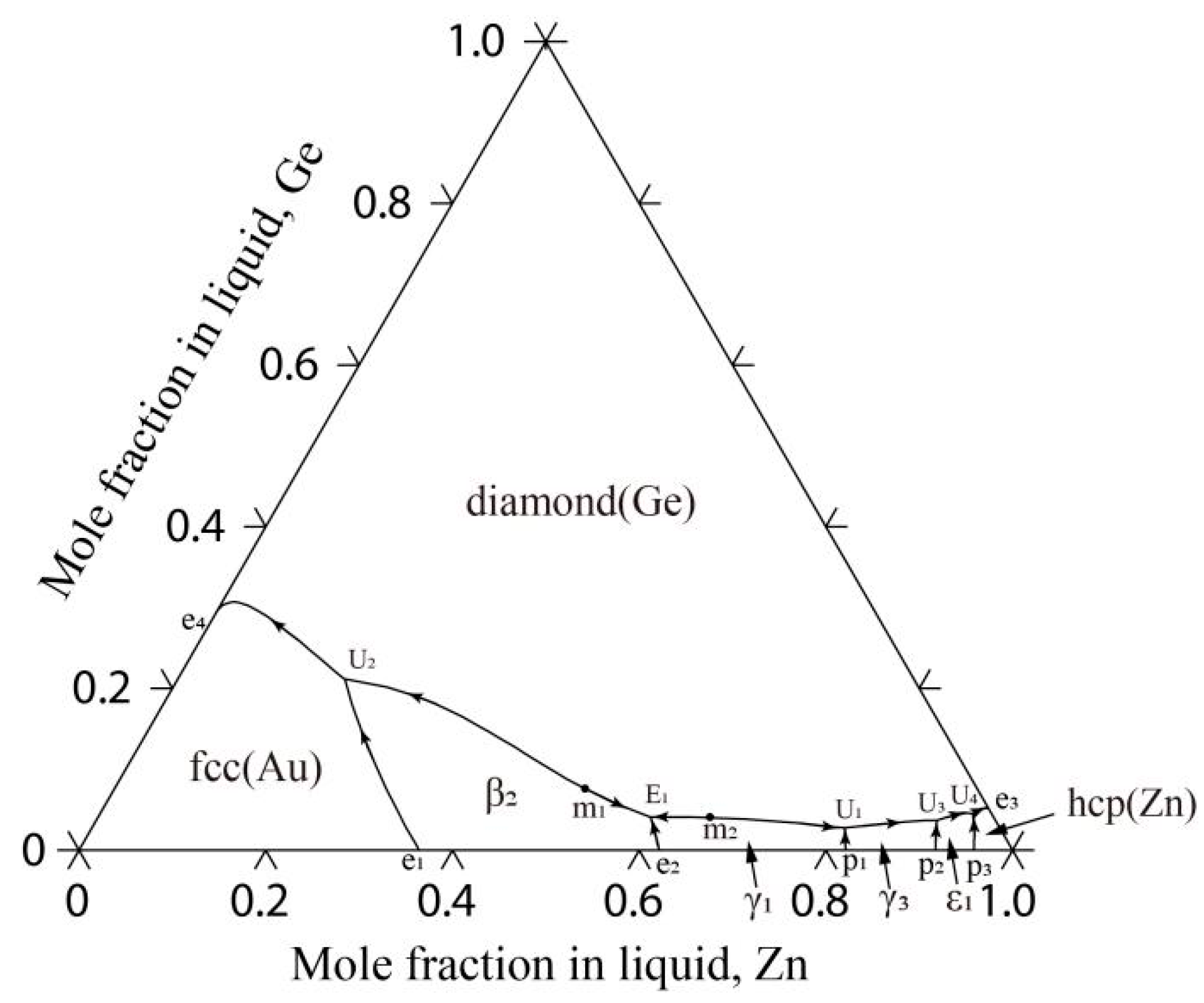 Materials 17 02137 g010