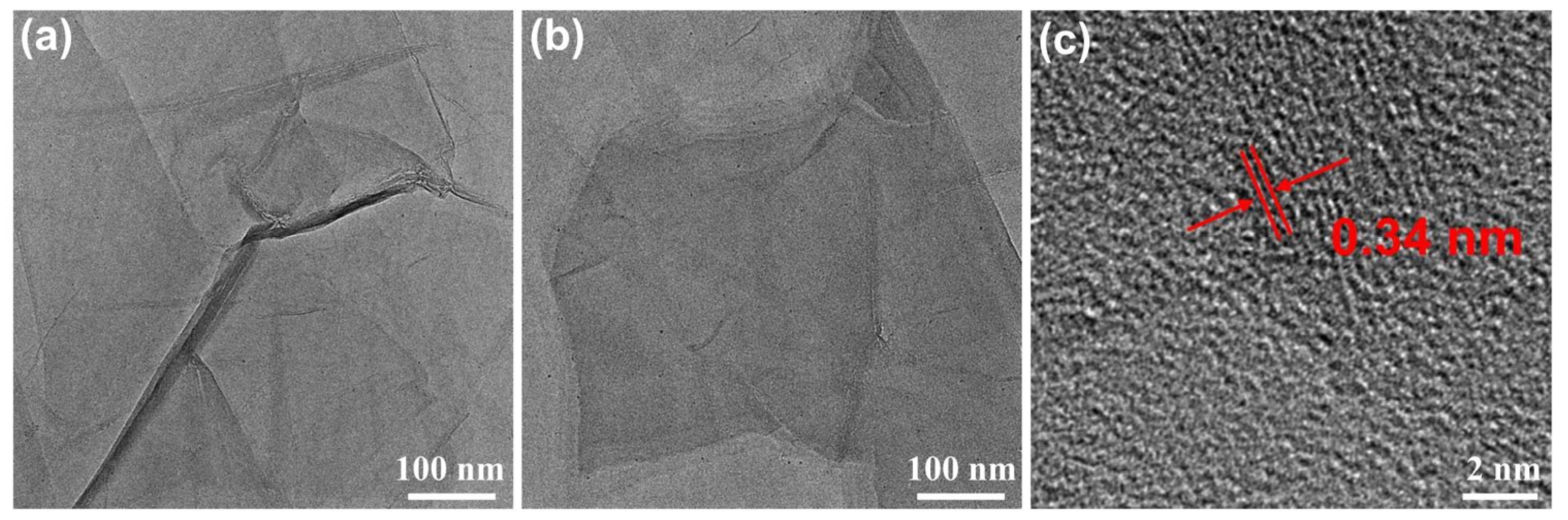 Materials 17 02144 g004