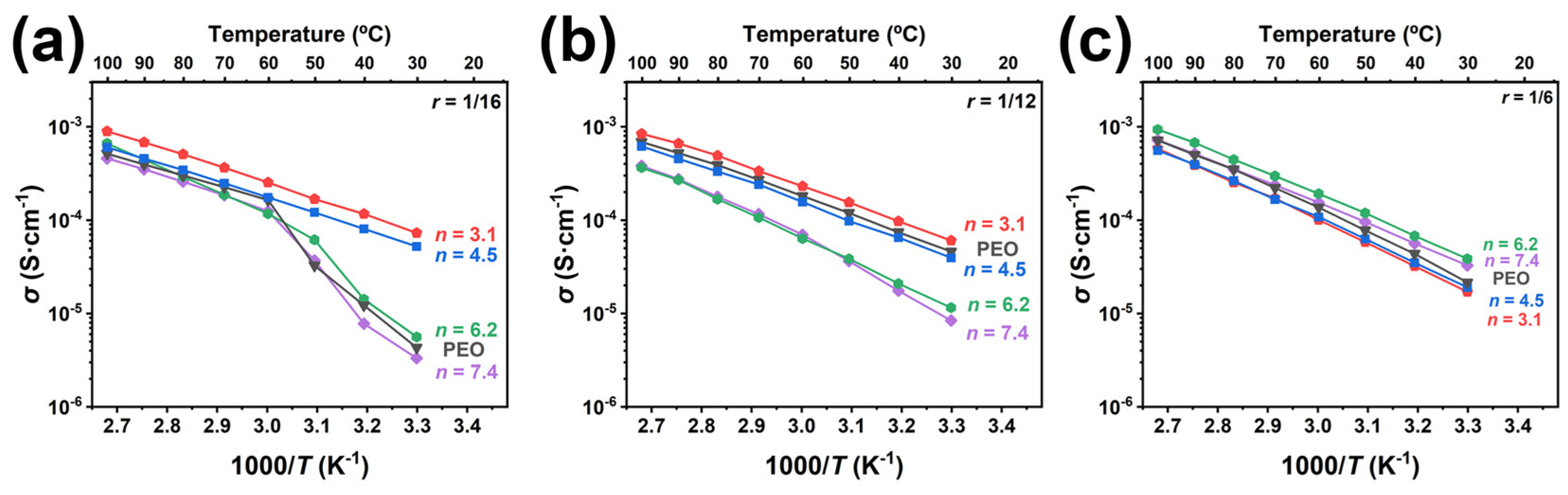 Materials 17 02145 g004