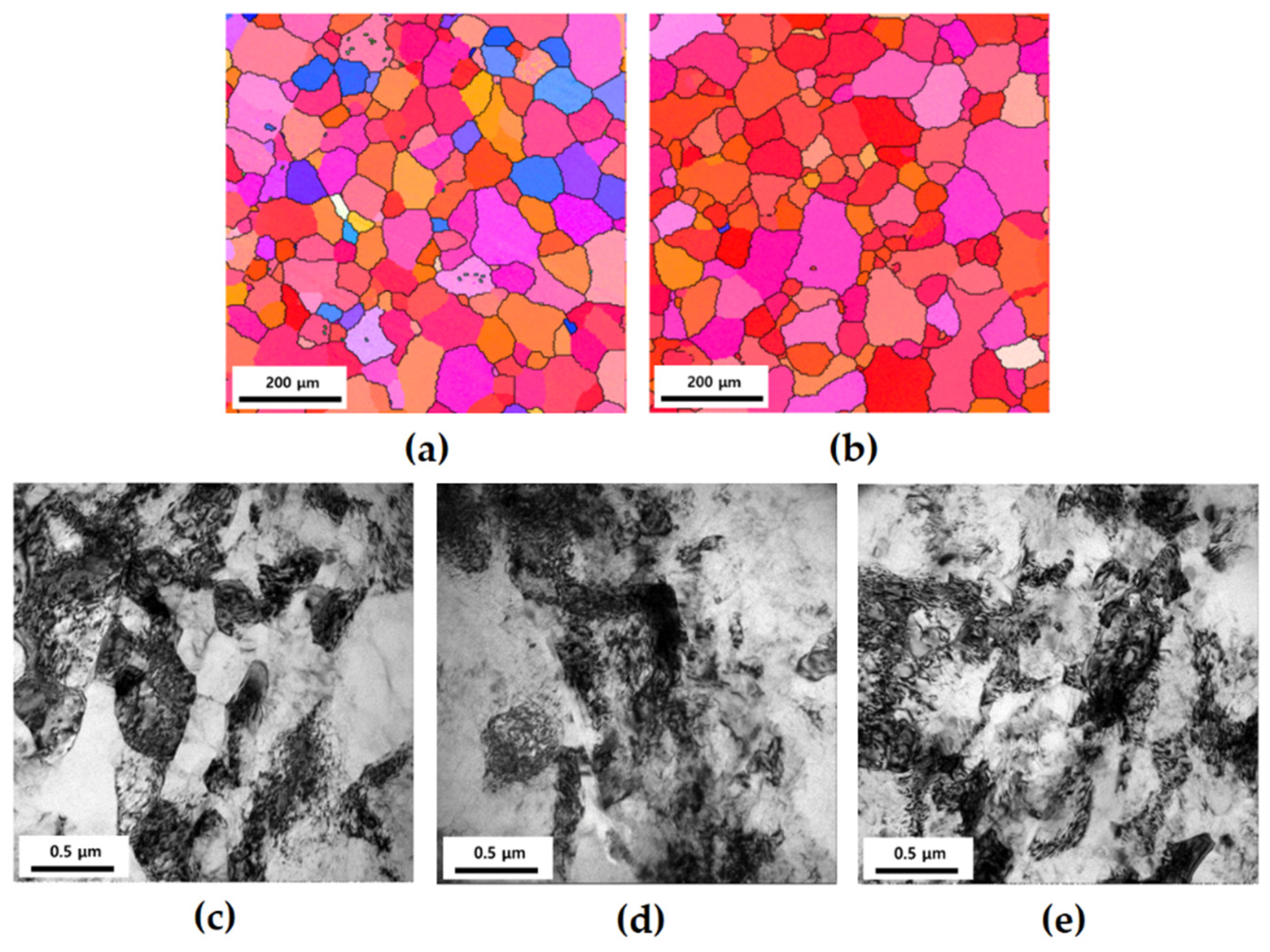Materials 17 02148 g001