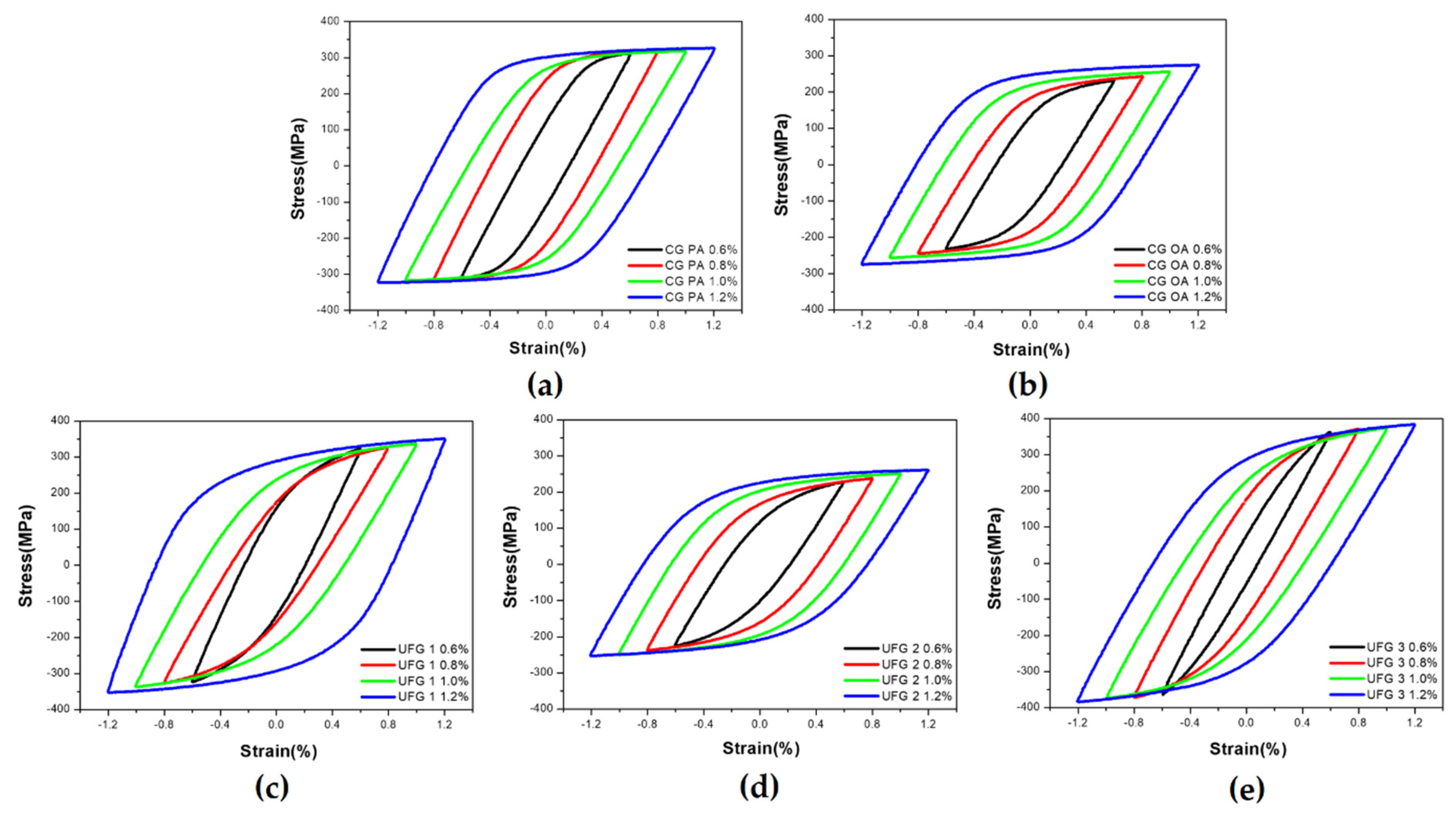 Materials 17 02148 g004