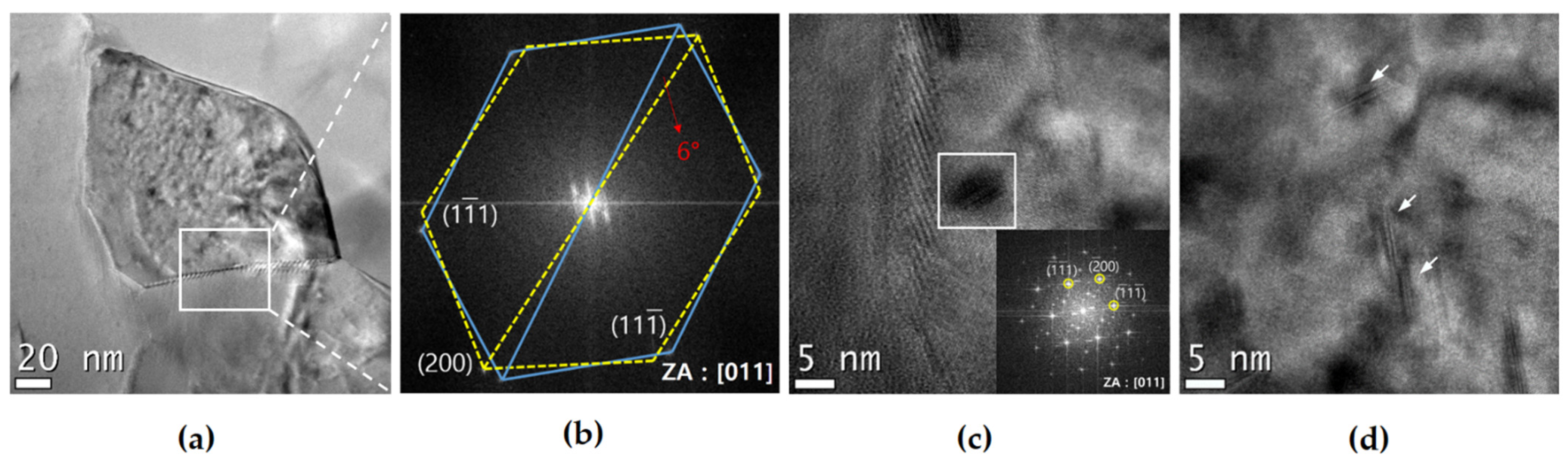 Materials 17 02148 g009