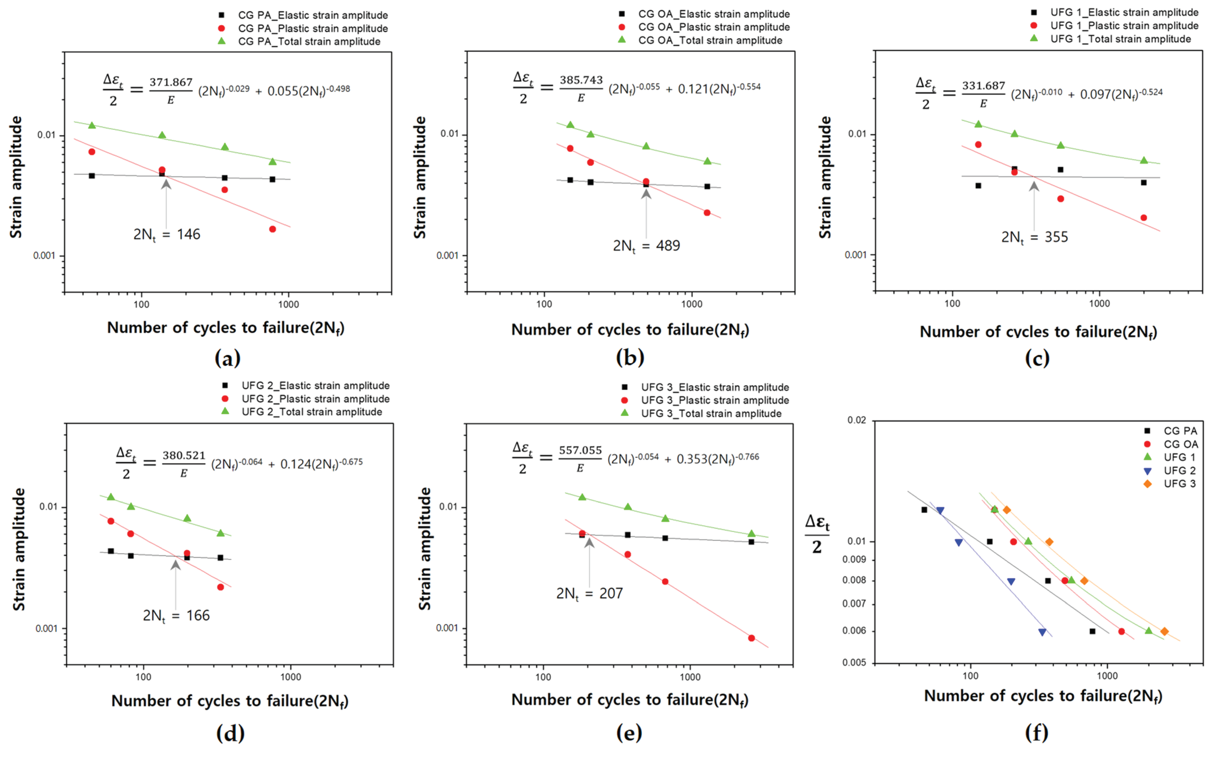 Materials 17 02148 g010