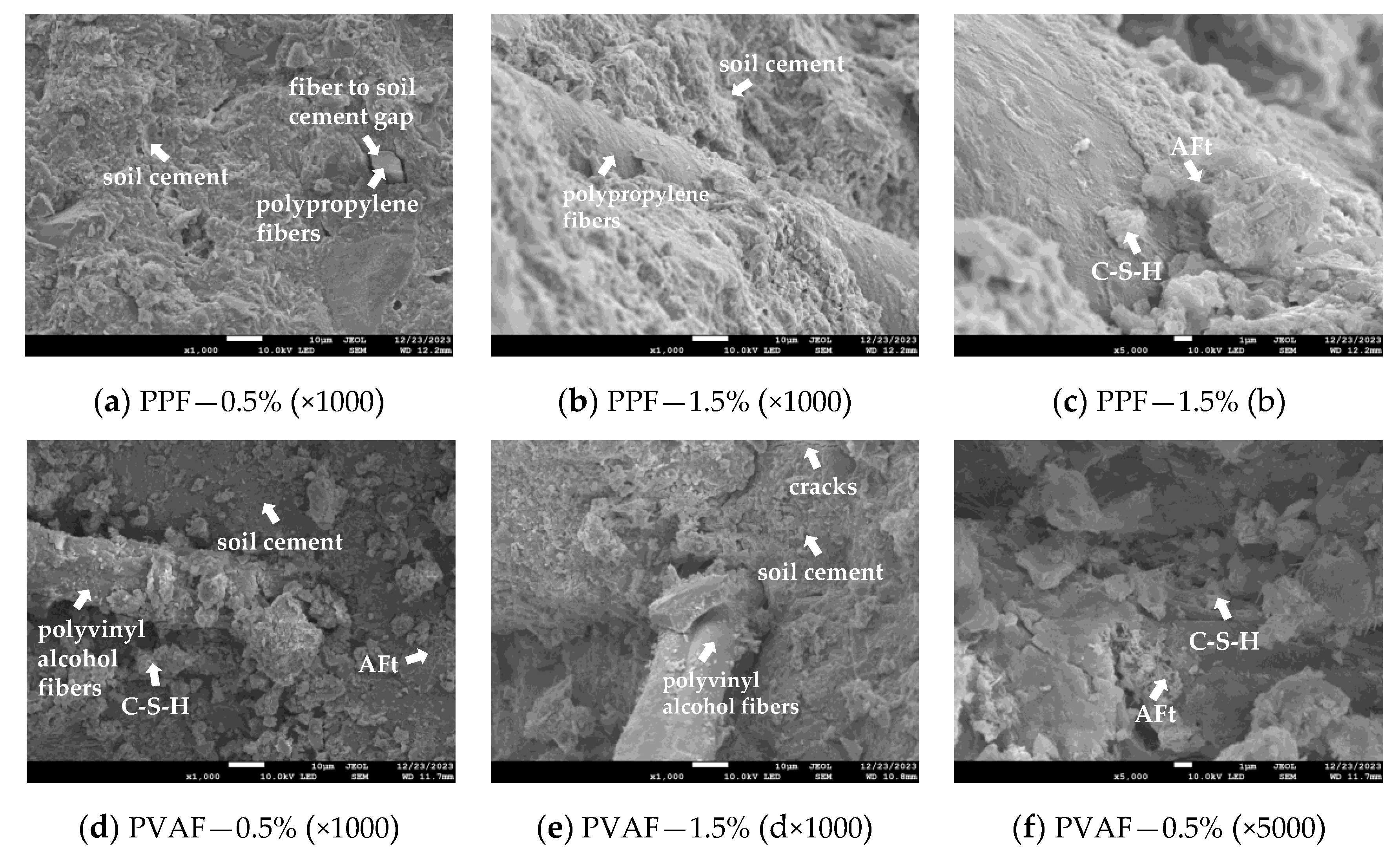 Materials 17 02153 g009a