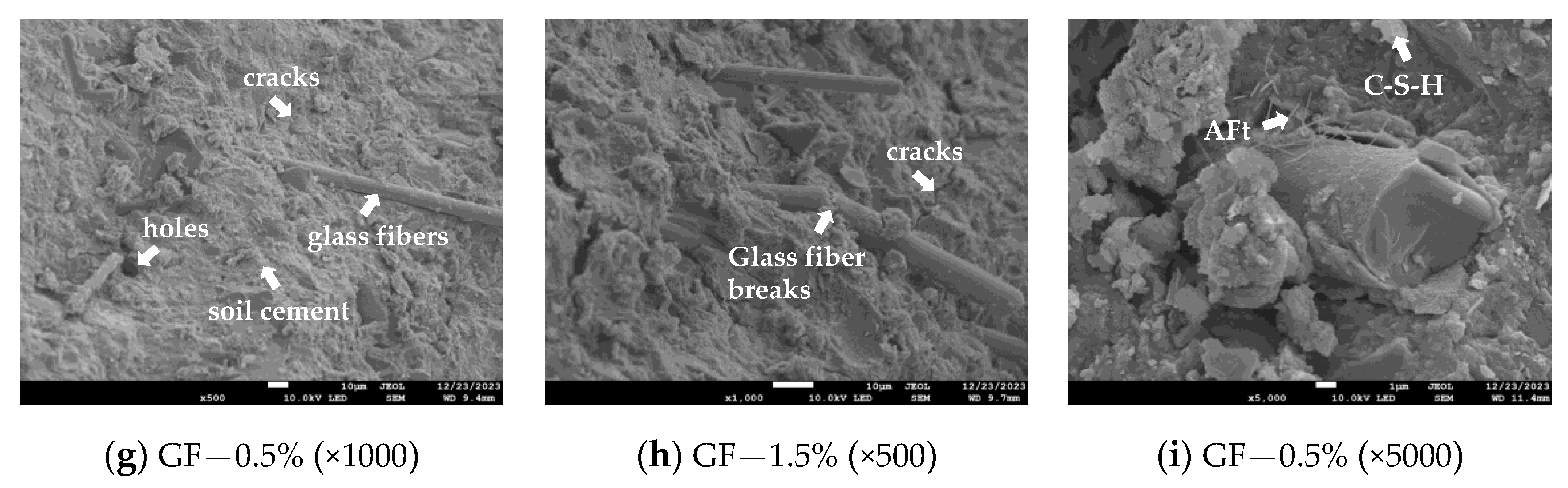 Materials 17 02153 g009b