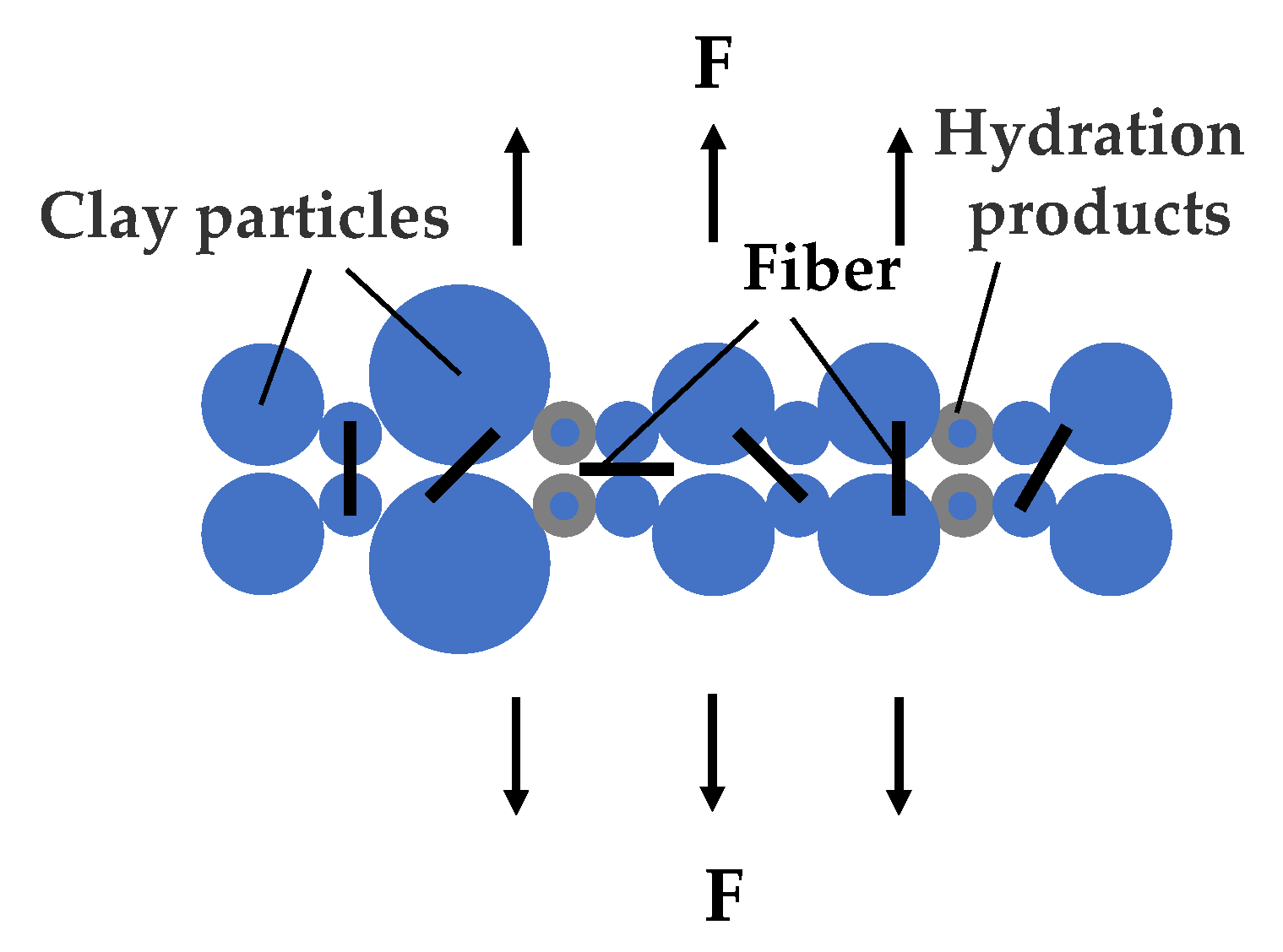 Materials 17 02153 g010