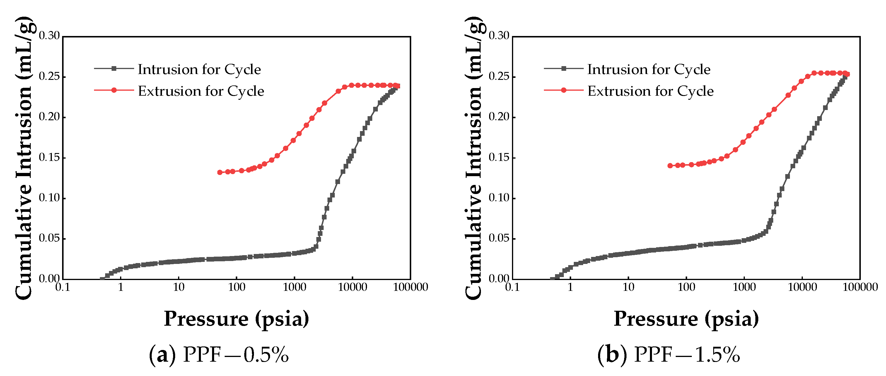 Materials 17 02153 g011a