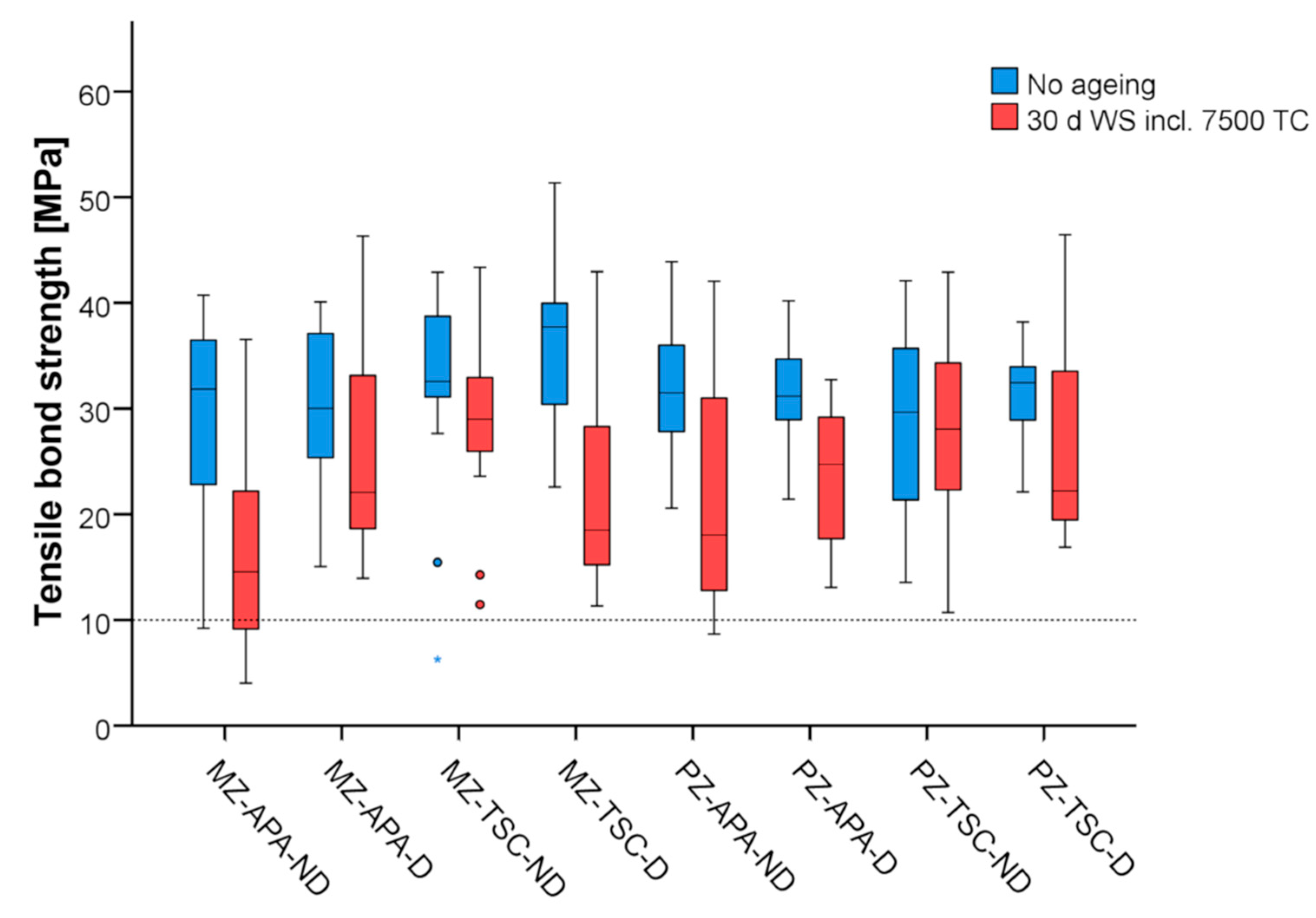 Materials 17 02159 g001 Materials 17 02159 g001