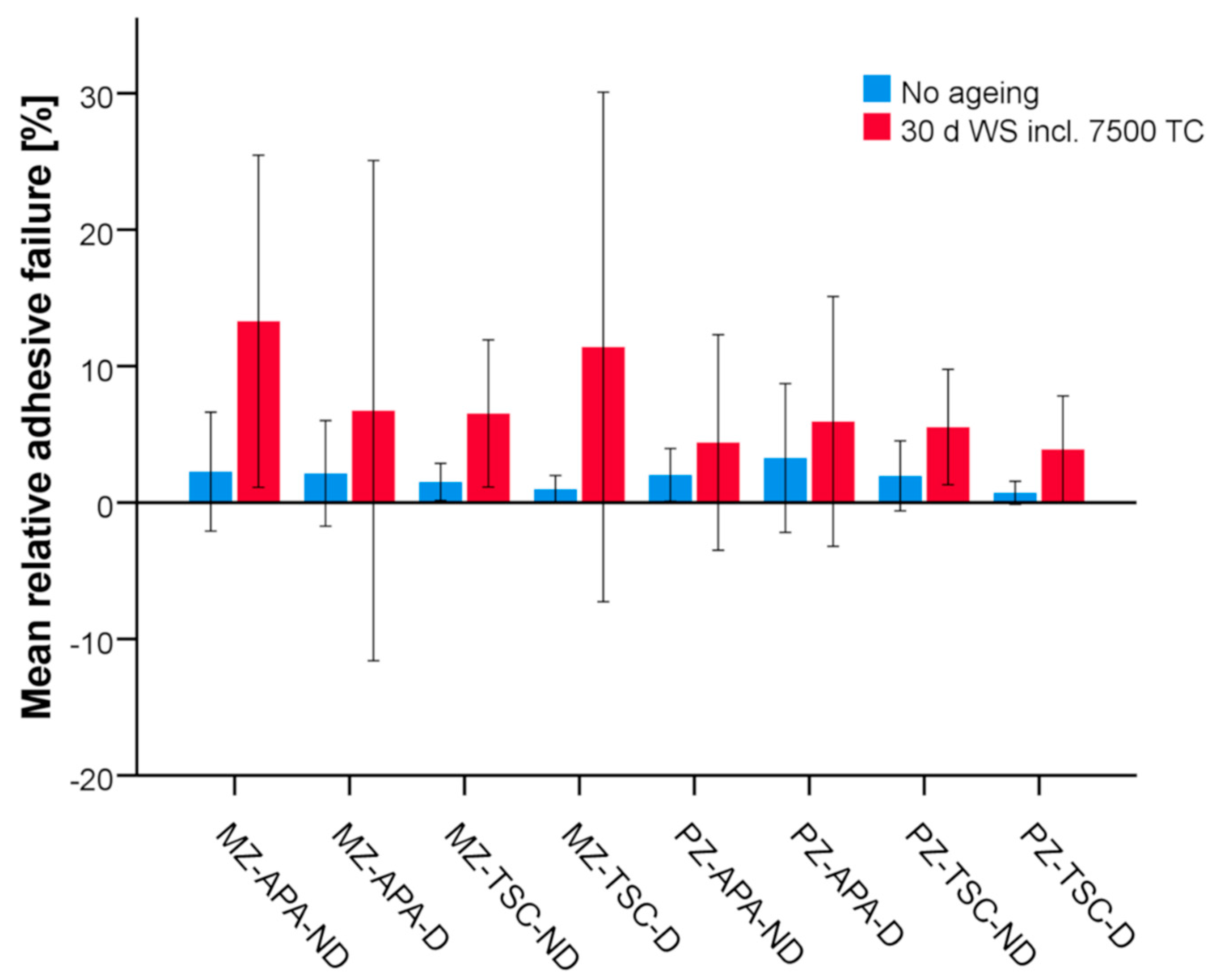Materials 17 02159 g002 Materials 17 02159 g002
