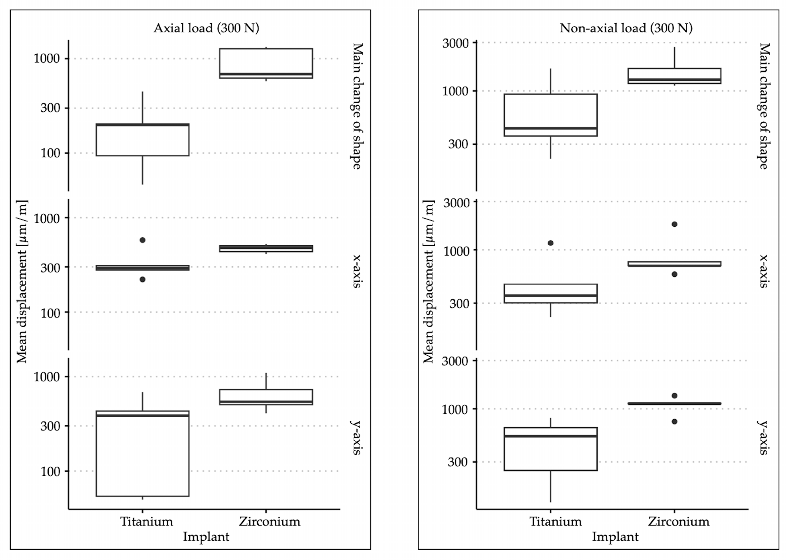 Materials 17 02161 g002