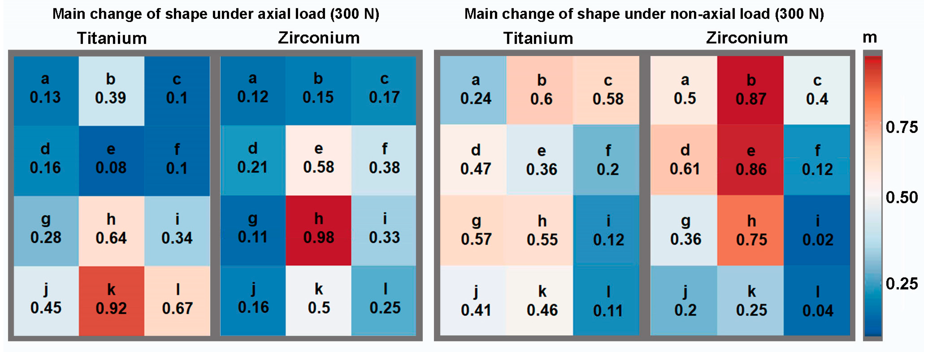 Materials 17 02161 g003
