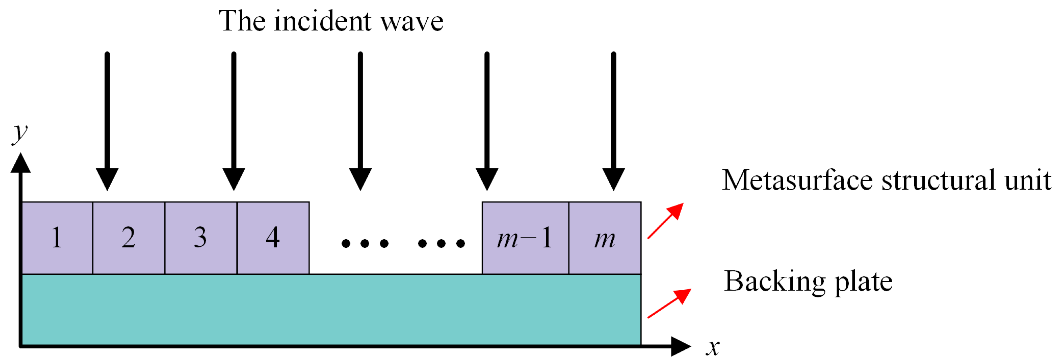 Materials 17 02166 g001