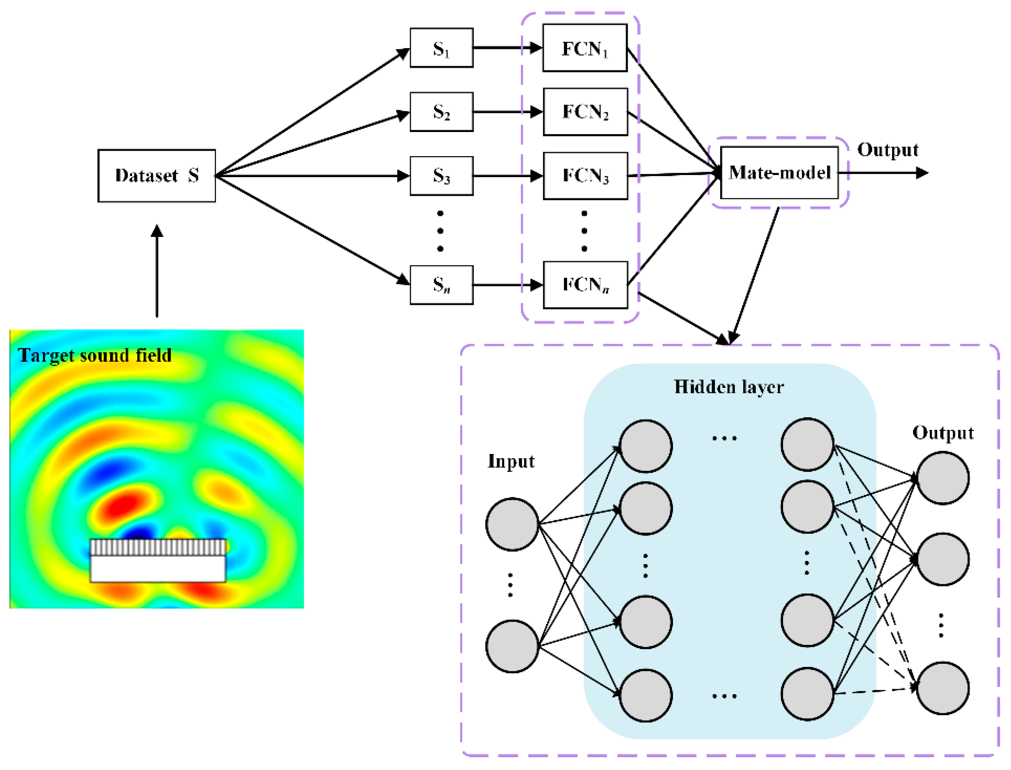 Materials 17 02166 g003