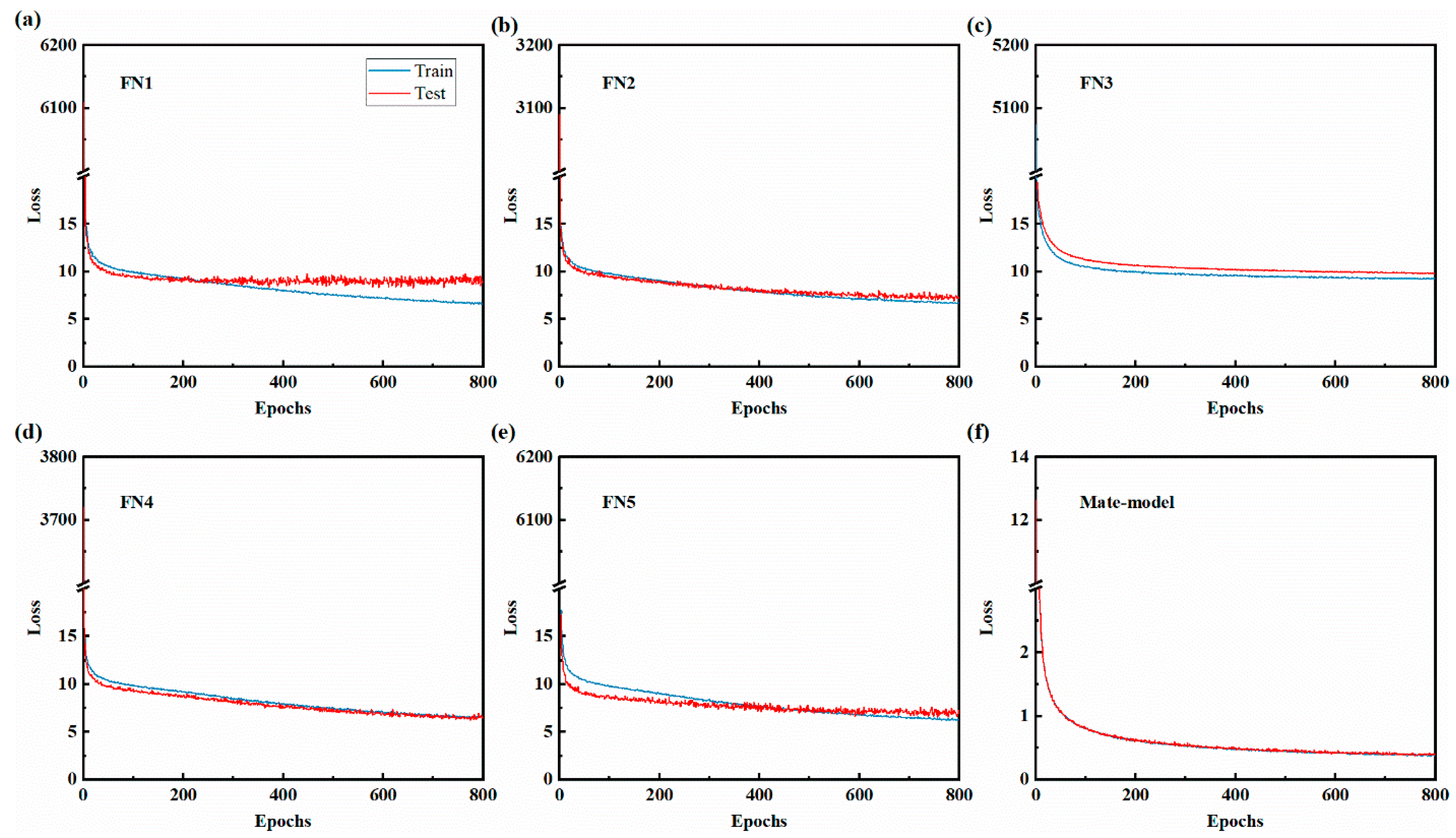 Materials 17 02166 g004