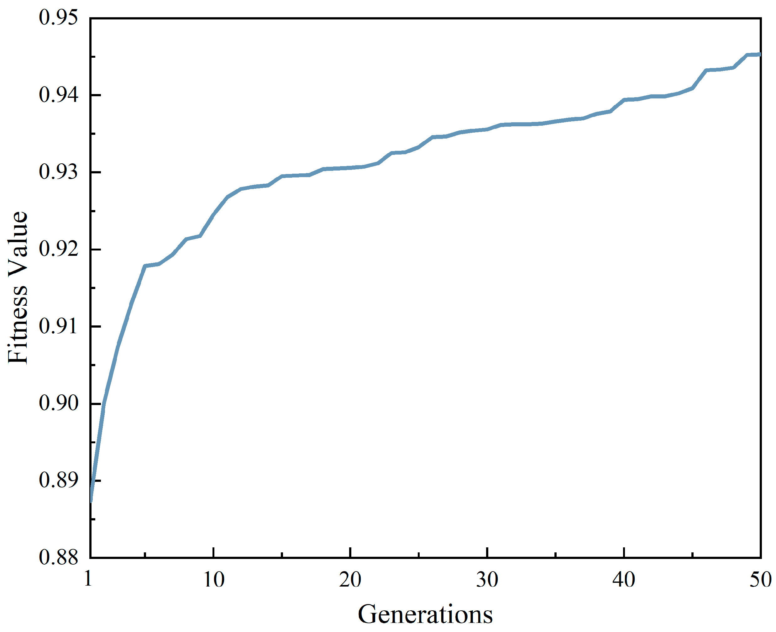 Materials 17 02166 g007