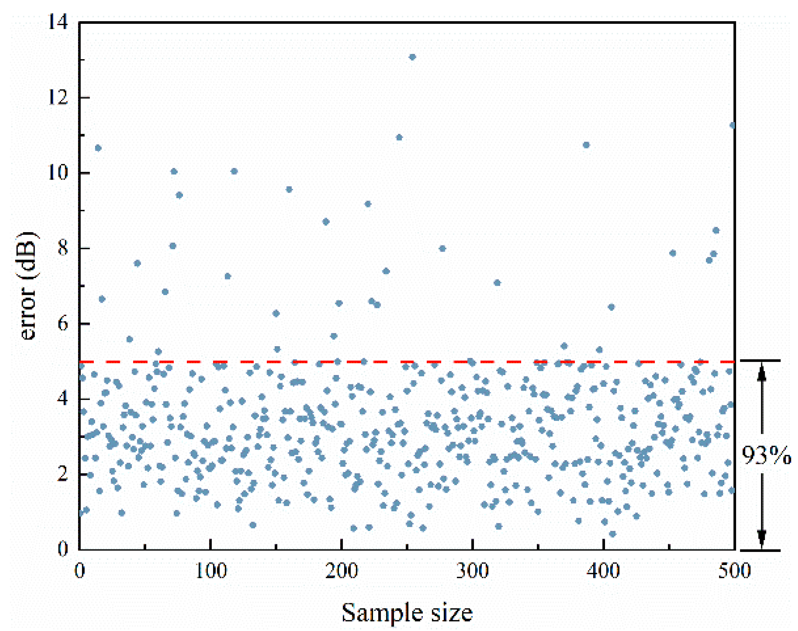 Materials 17 02166 g012