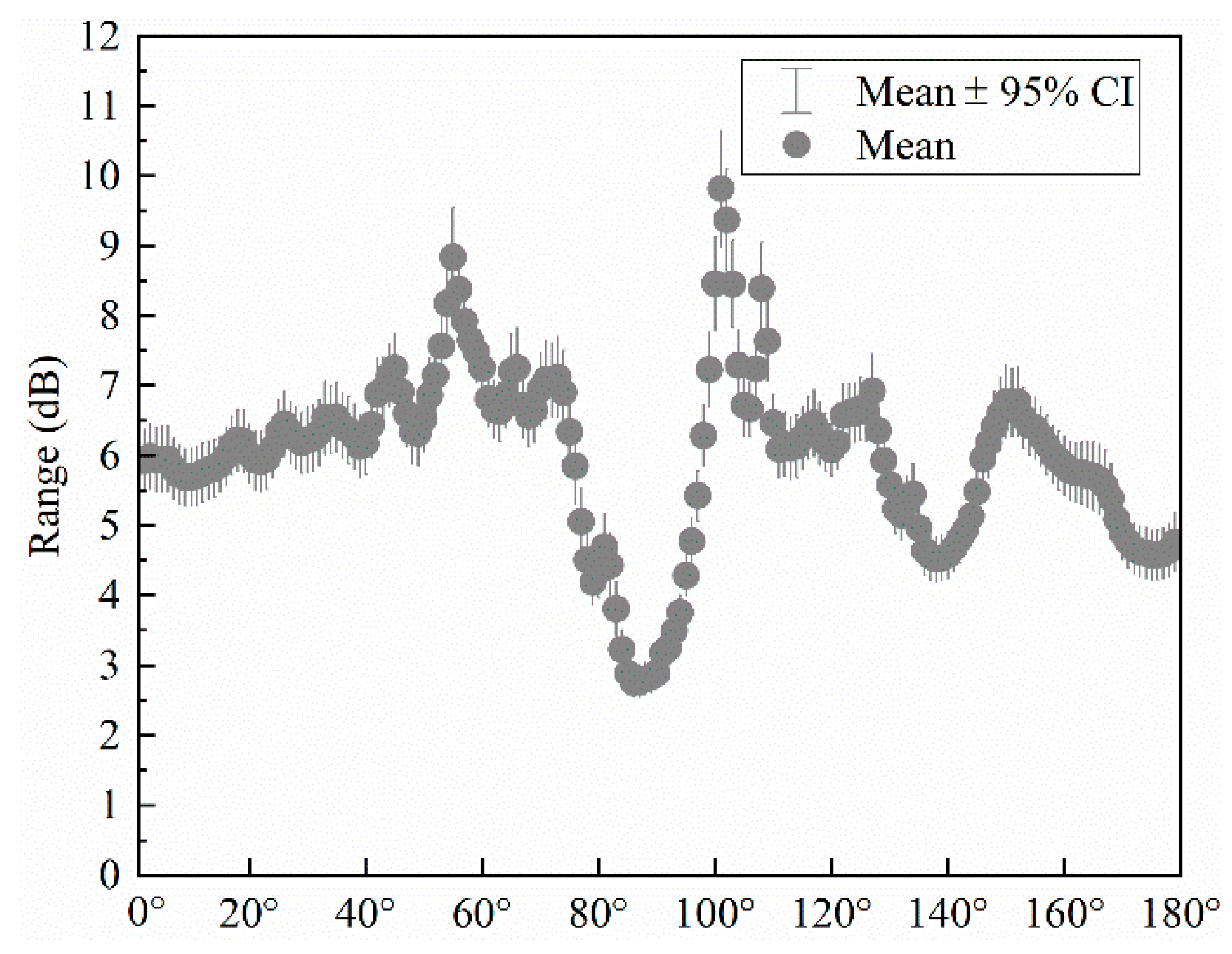 Materials 17 02166 g013