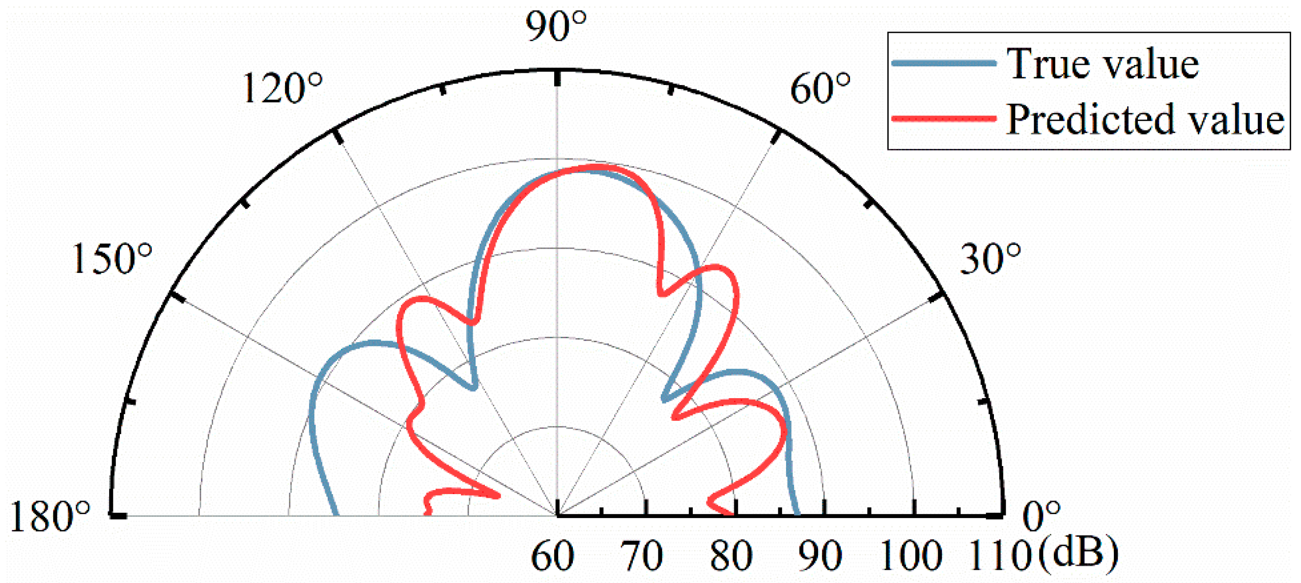 Materials 17 02166 g014