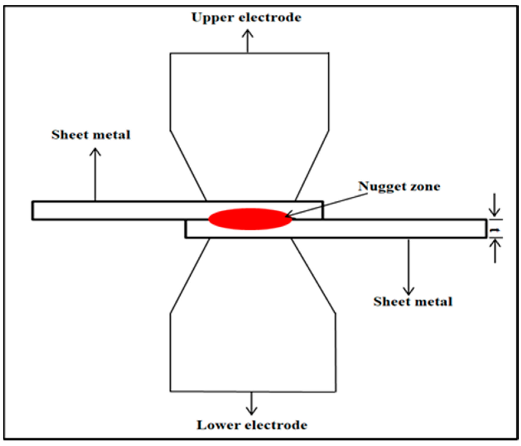 Materials 17 02167 g002