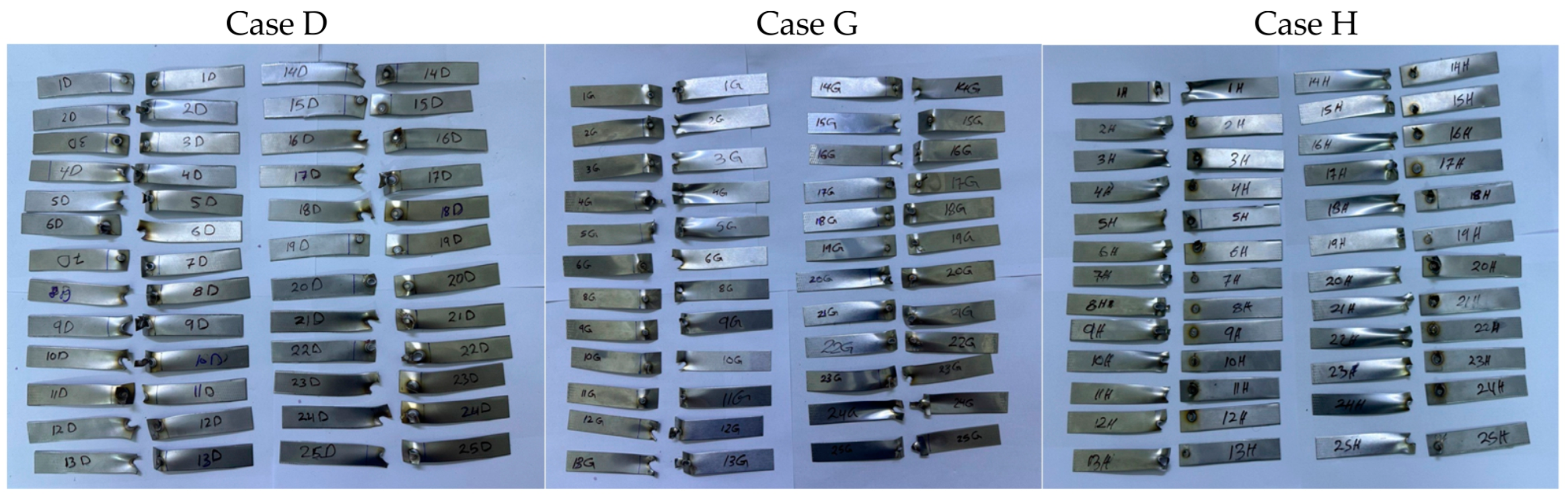 Materials 17 02167 g004