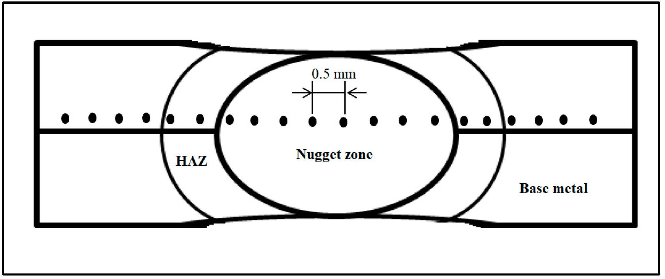 Materials 17 02167 g005