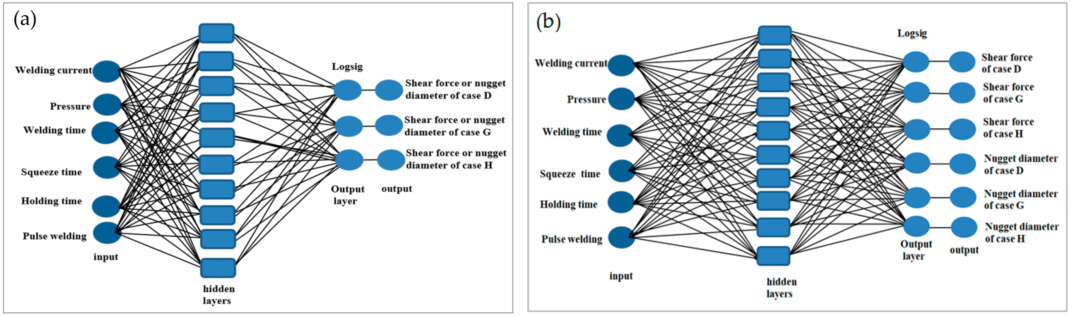 Materials 17 02167 g006