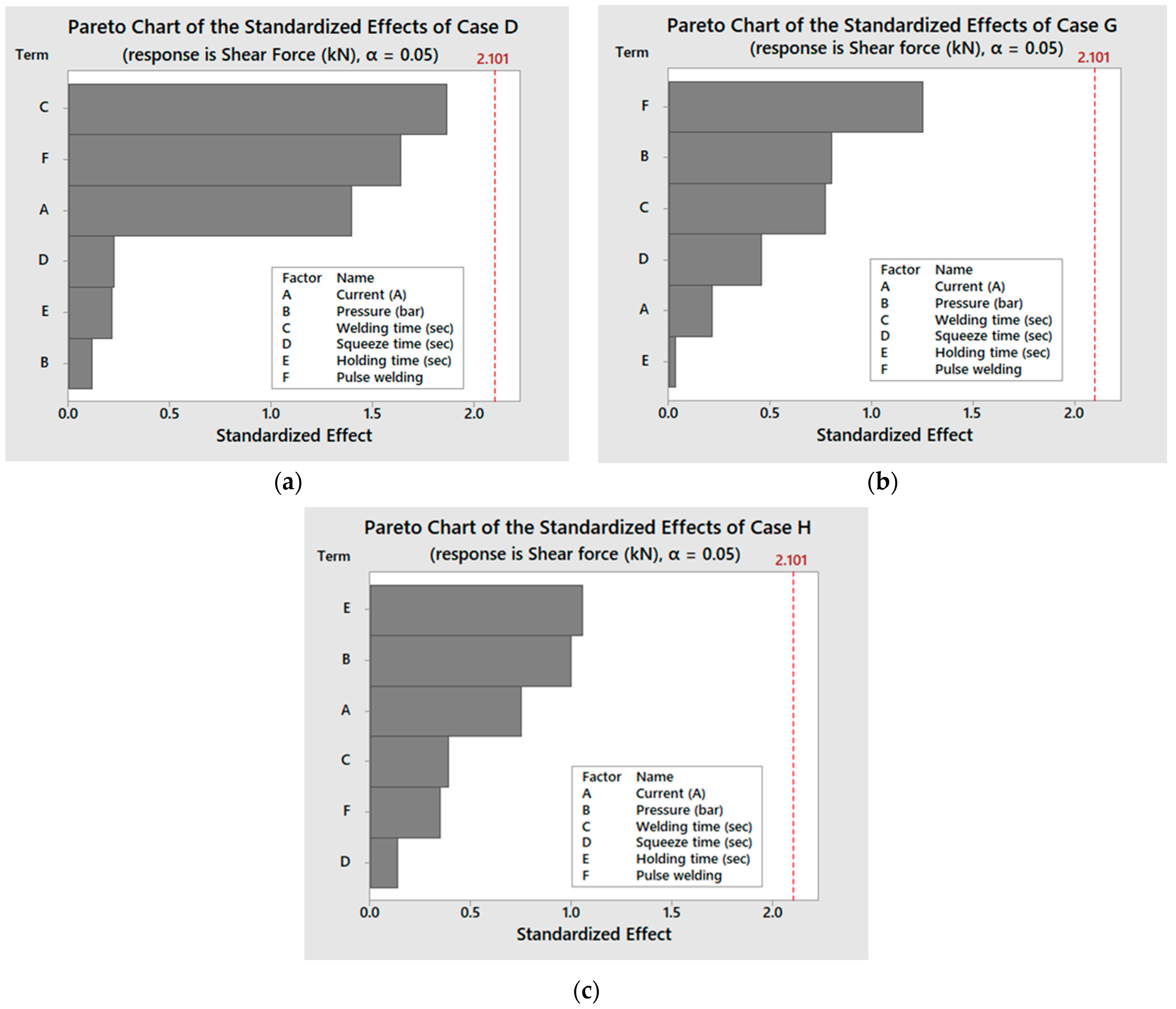 Materials 17 02167 g008