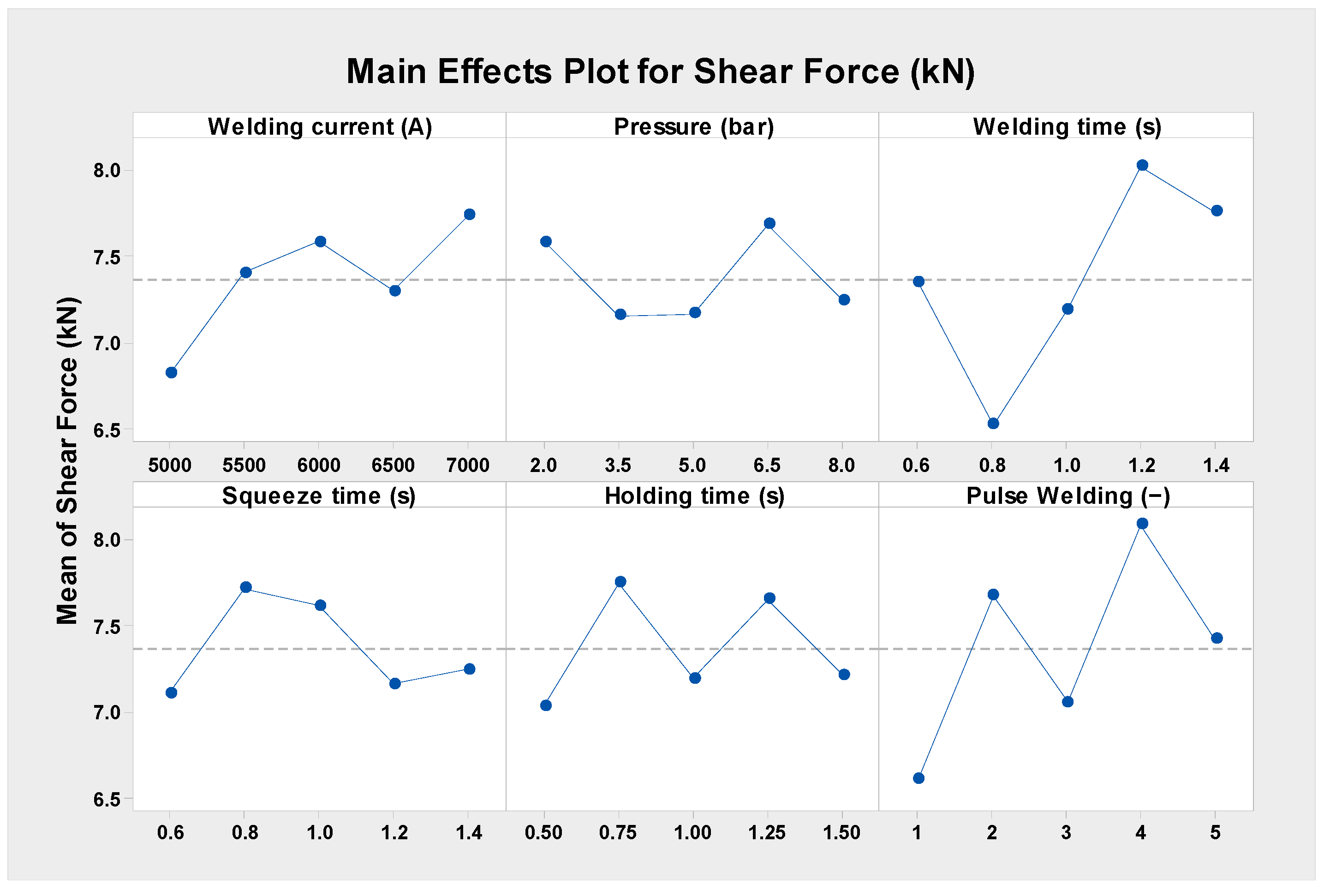 Materials 17 02167 g009