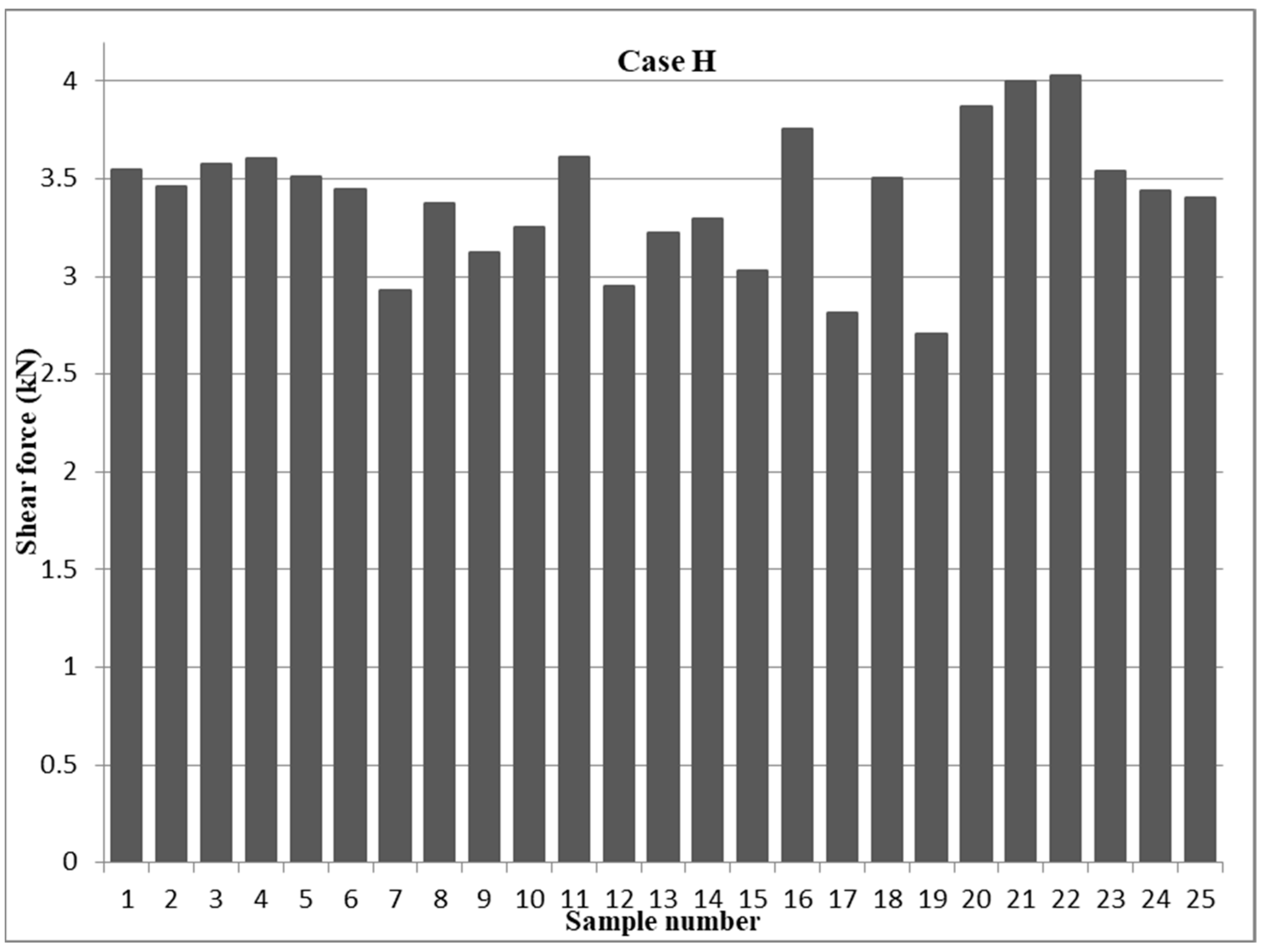 Materials 17 02167 g012