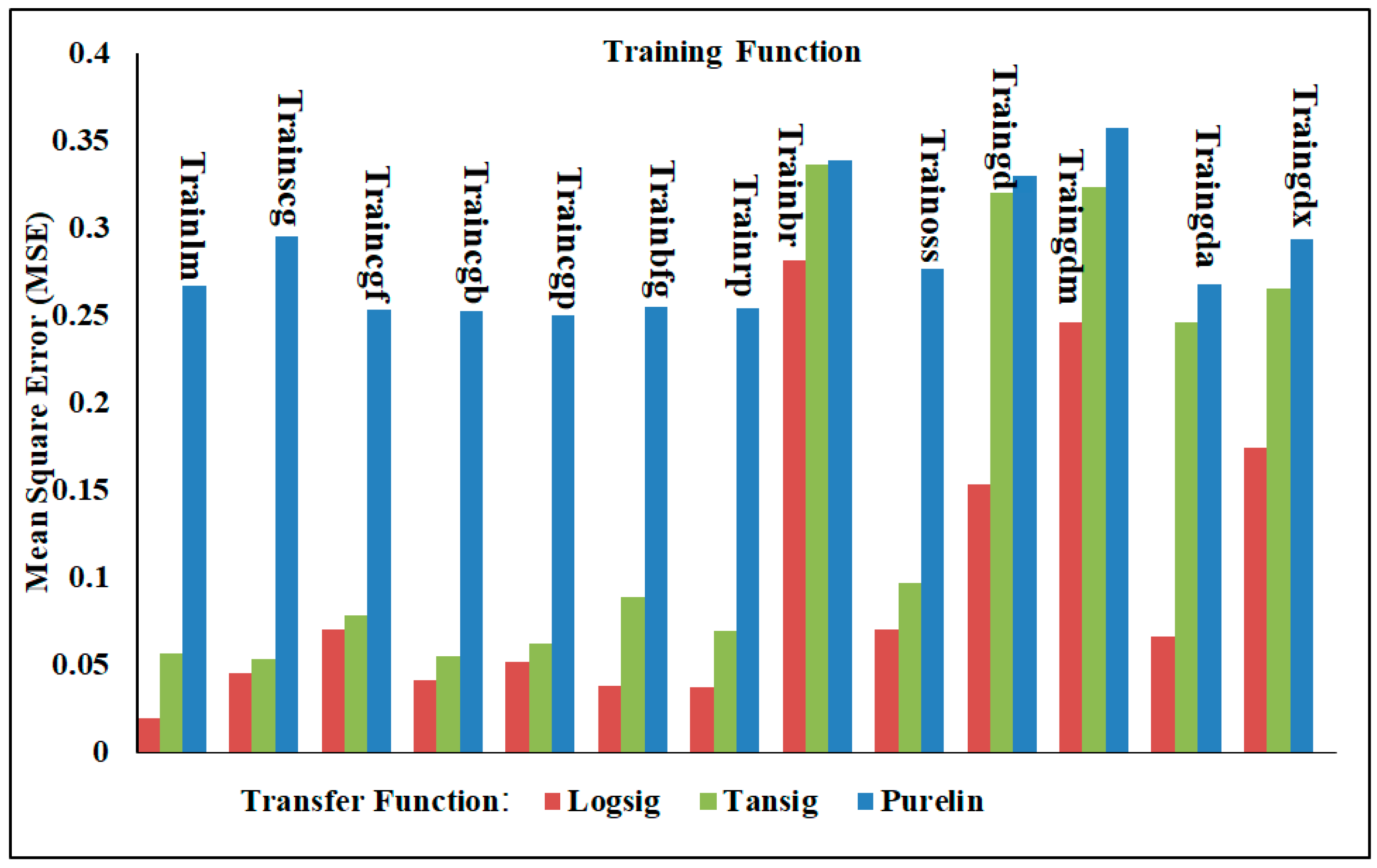 Materials 17 02167 g015