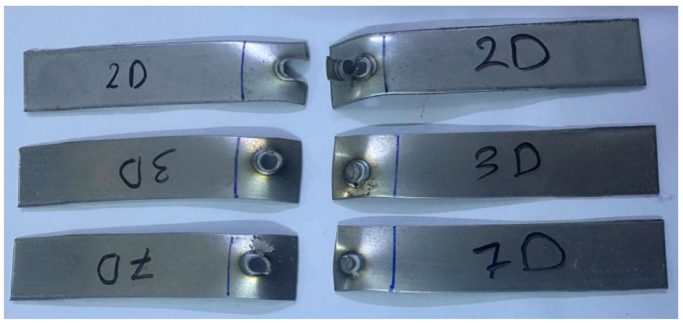 Materials 17 02167 g022