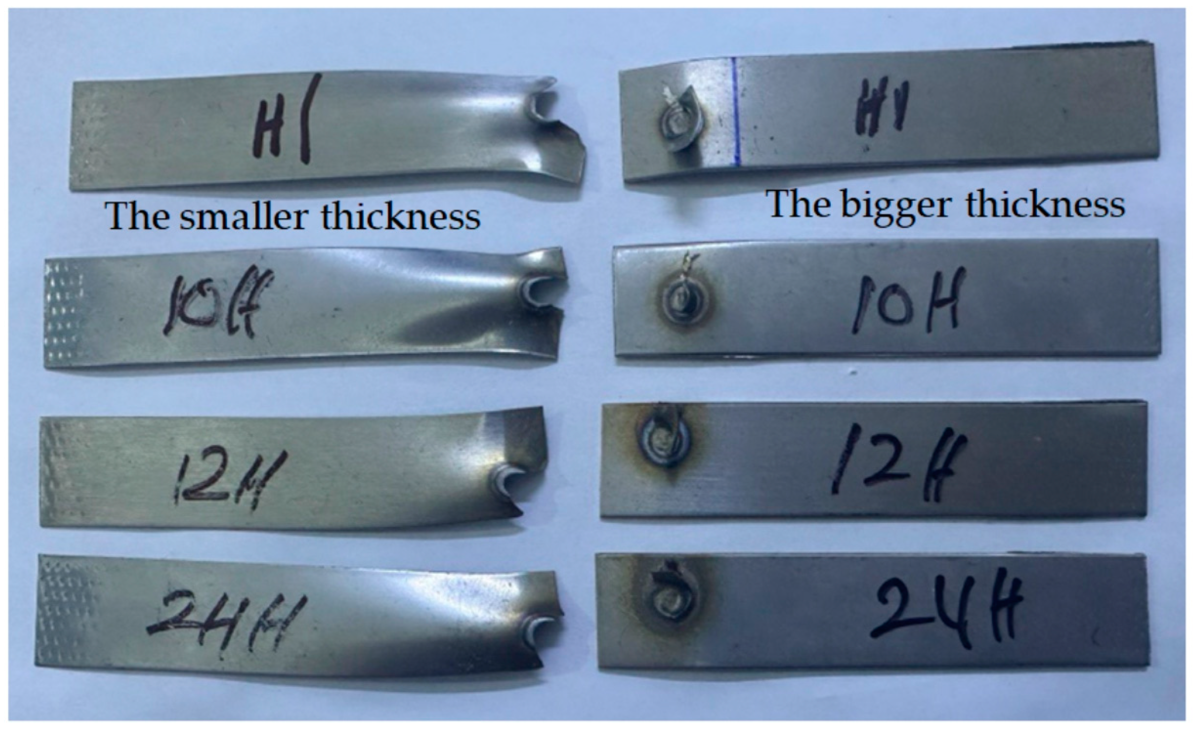 Materials 17 02167 g027