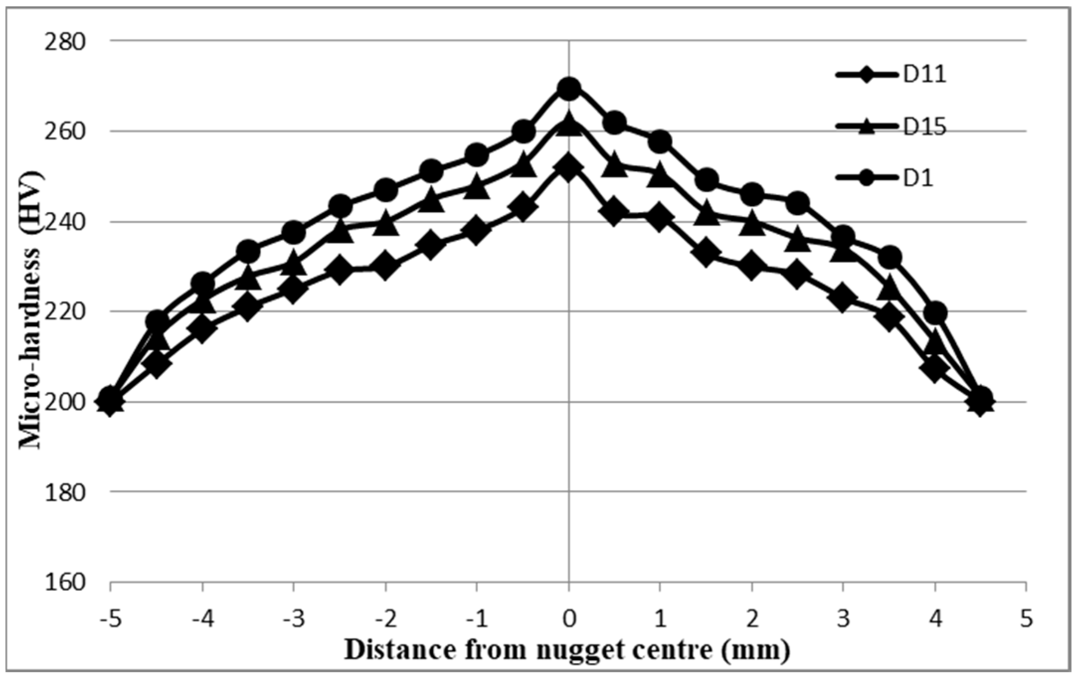 Materials 17 02167 g029