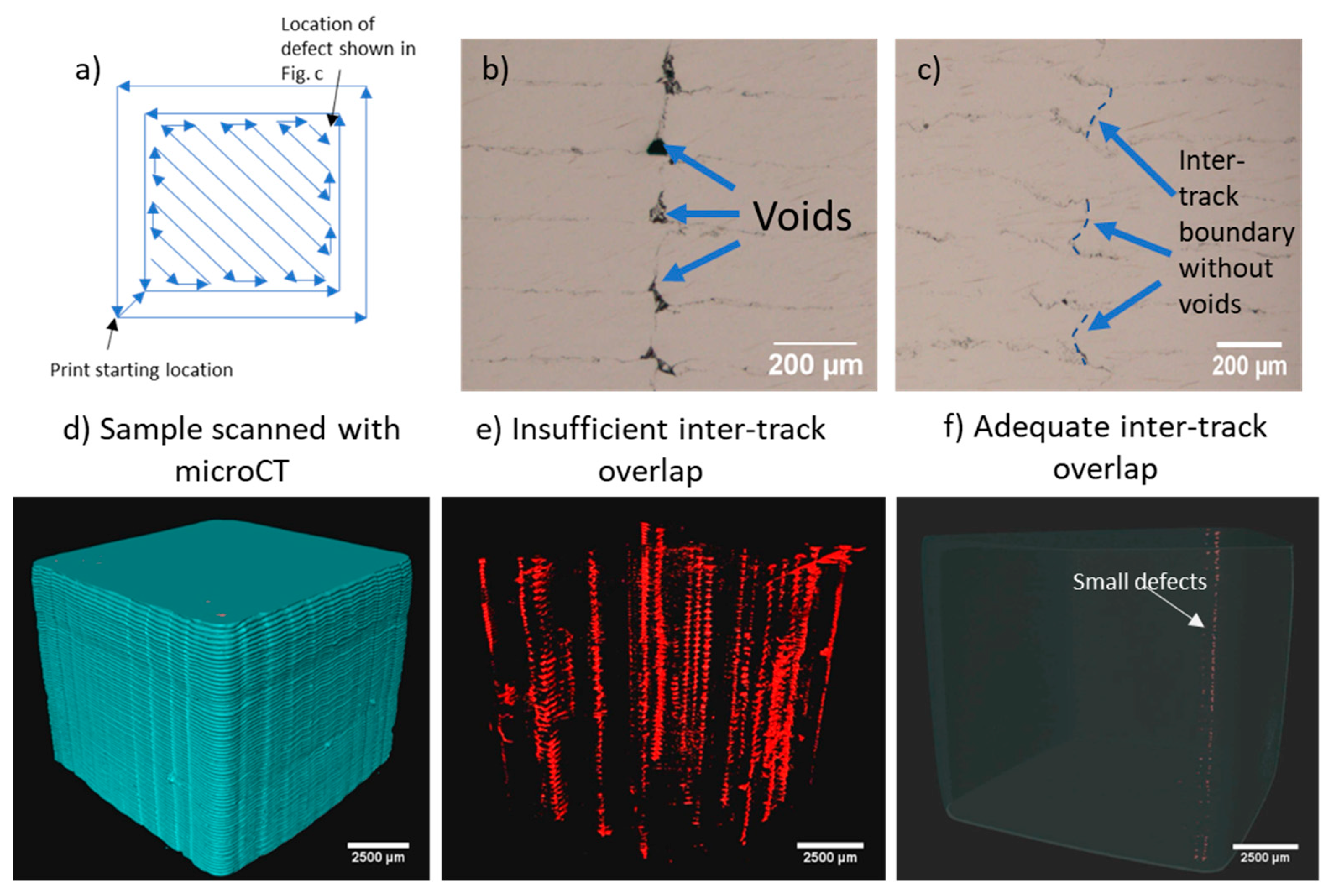 Materials 17 02188 g005