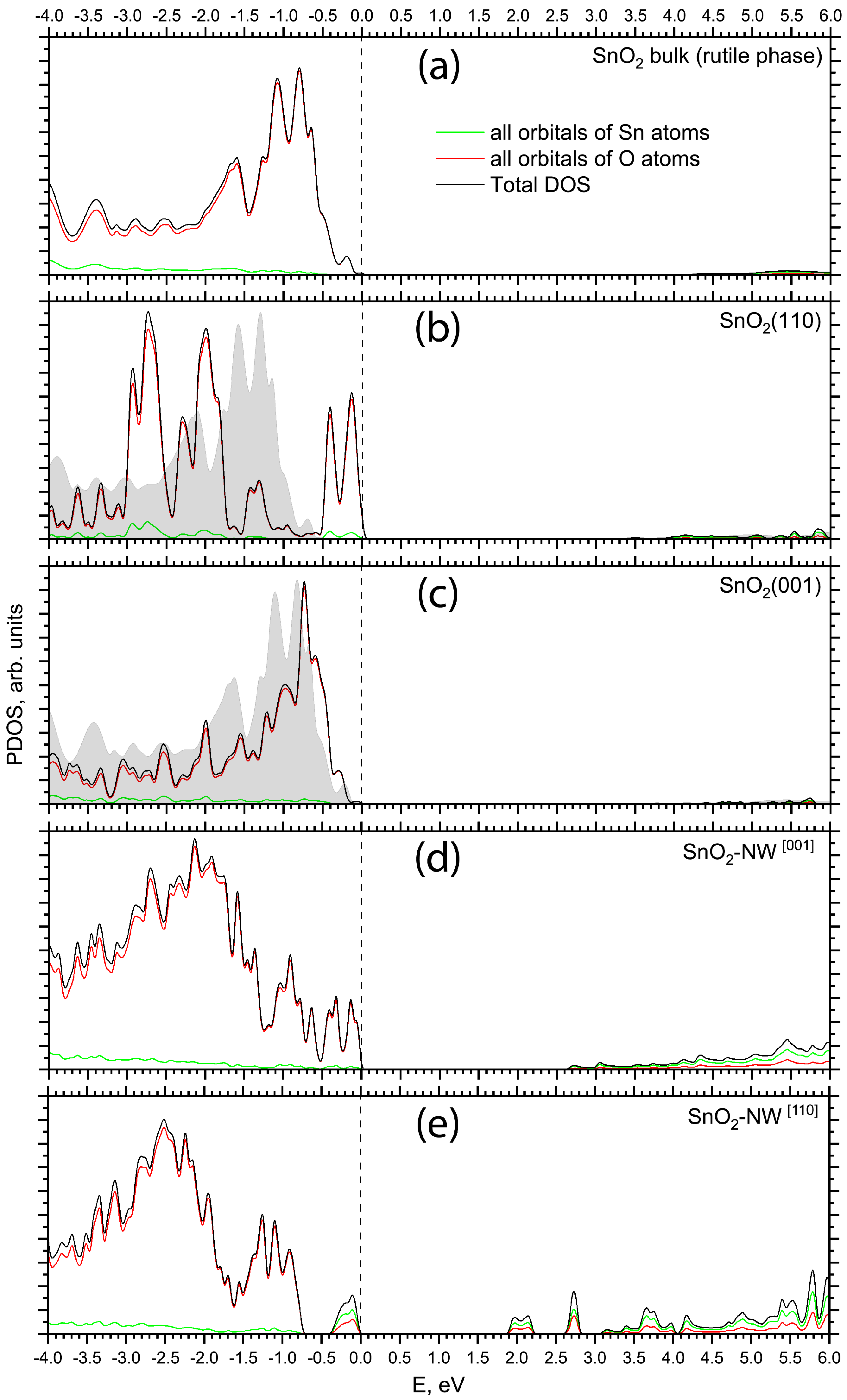 Materials 17 02193 g002