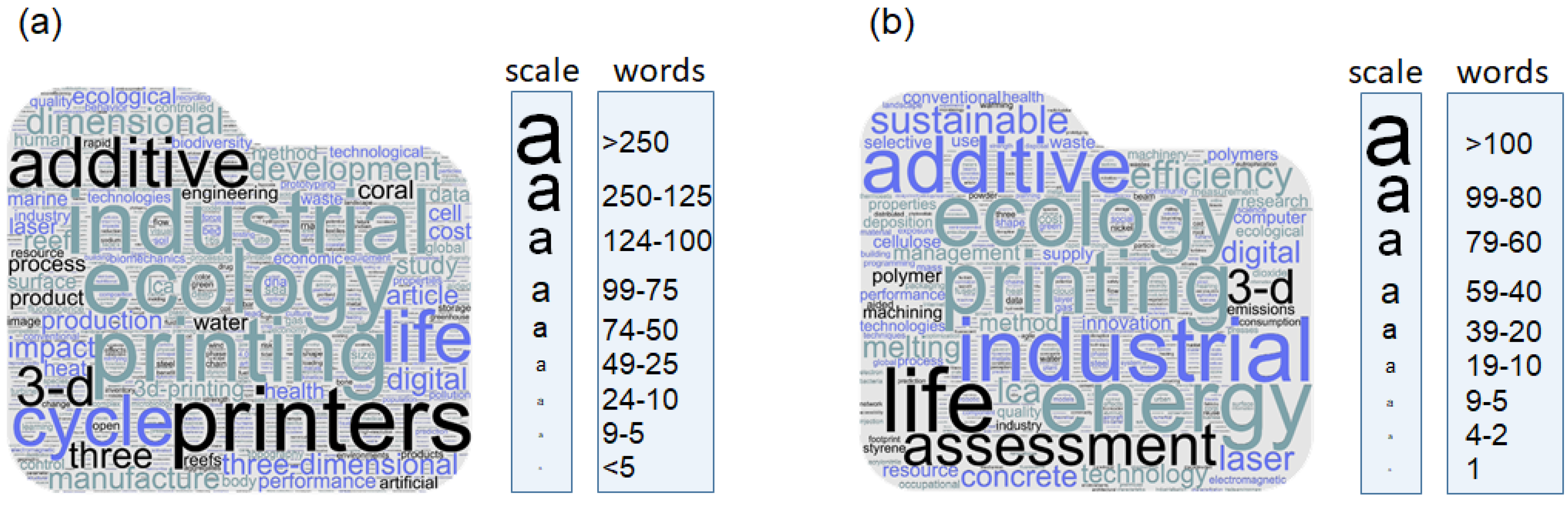 Materials 17 02194 g001