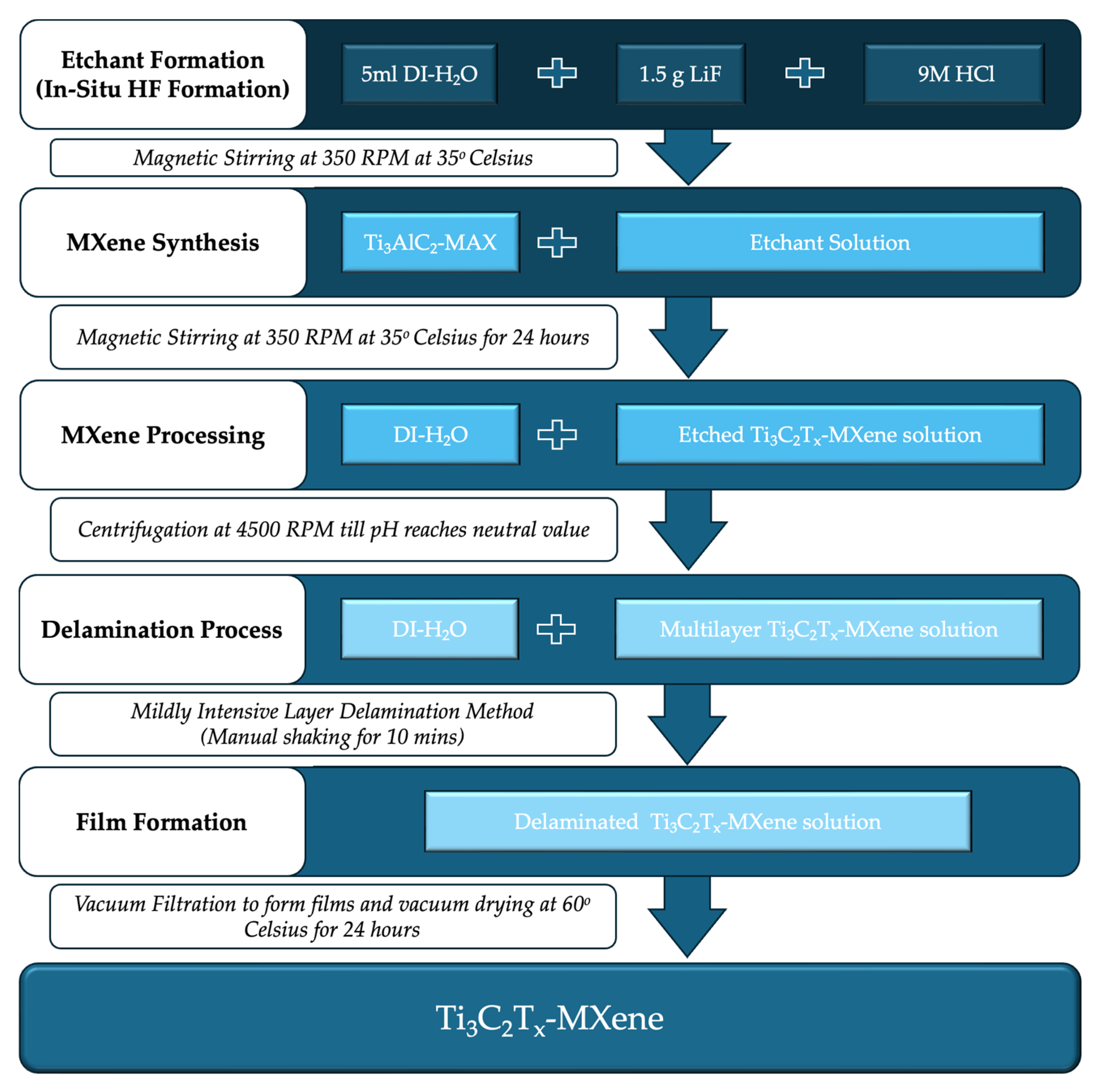 Materials 17 02199 g001