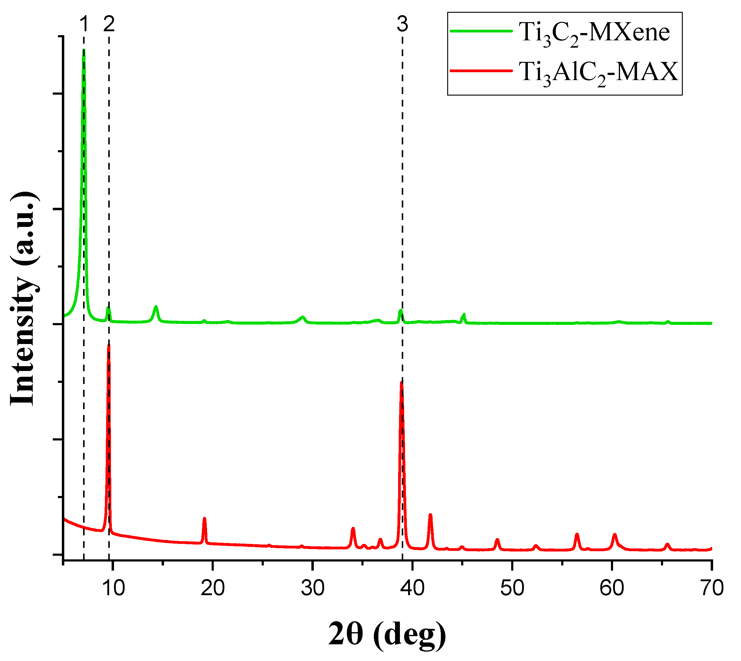 Materials 17 02199 g002
